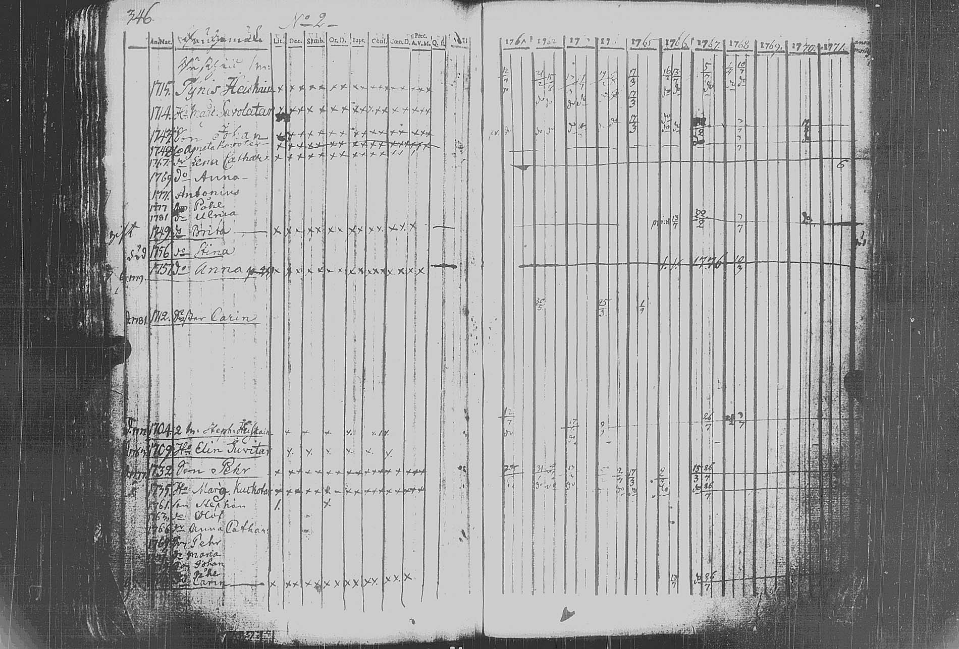 [ kuvat/350.jpg ]