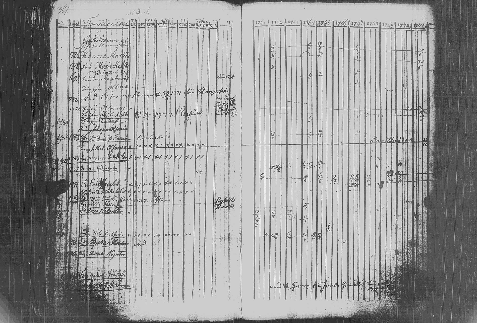 [ kuvat/371.jpg ]