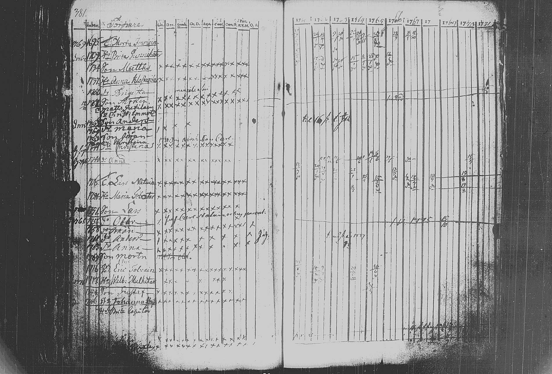 [ kuvat/385.jpg ]