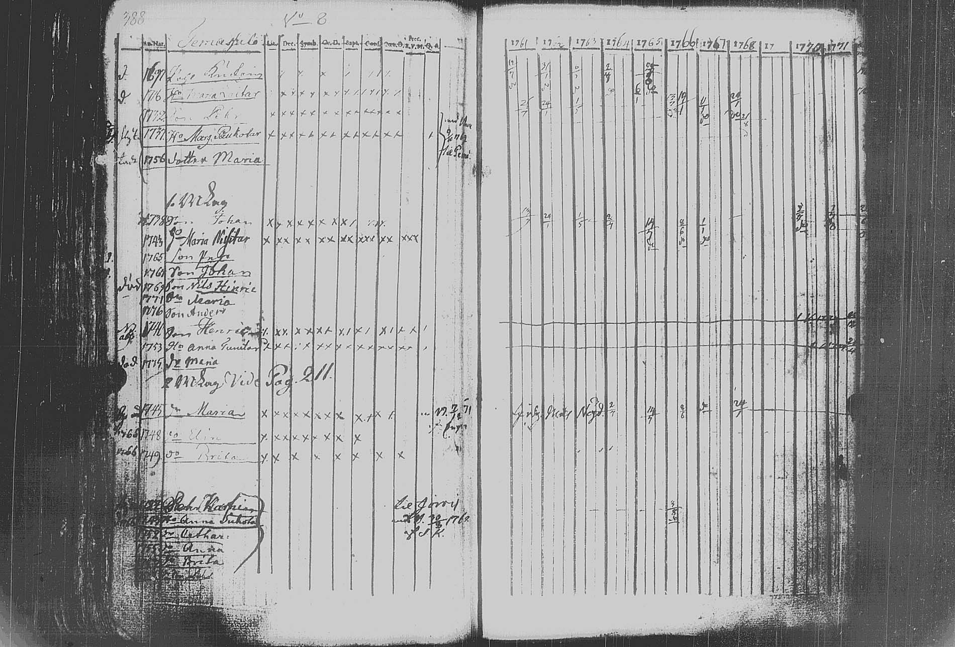 [ kuvat/392.jpg ]