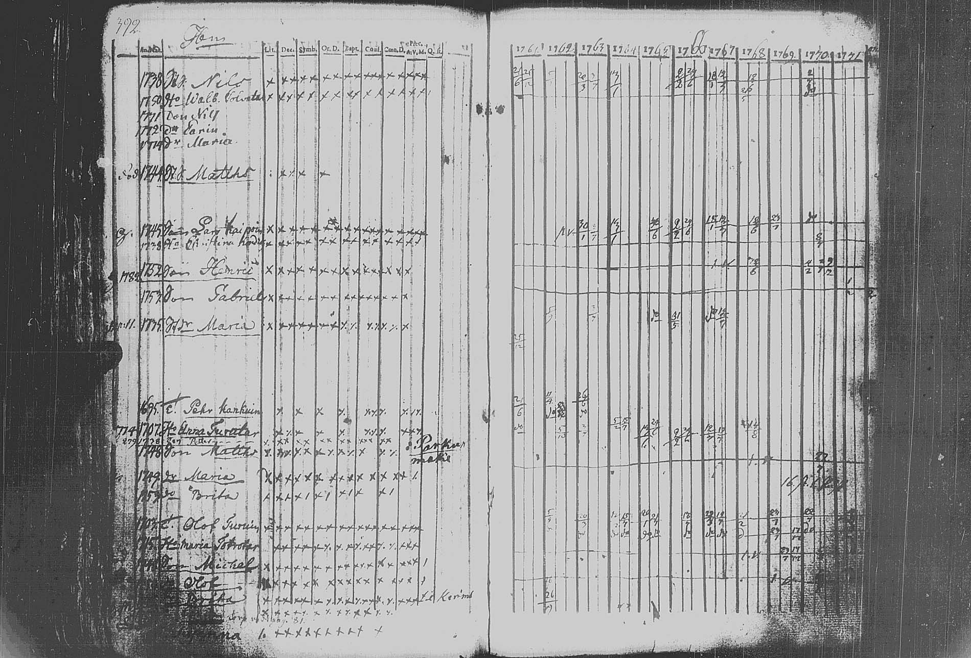 [ kuvat/396.jpg ]