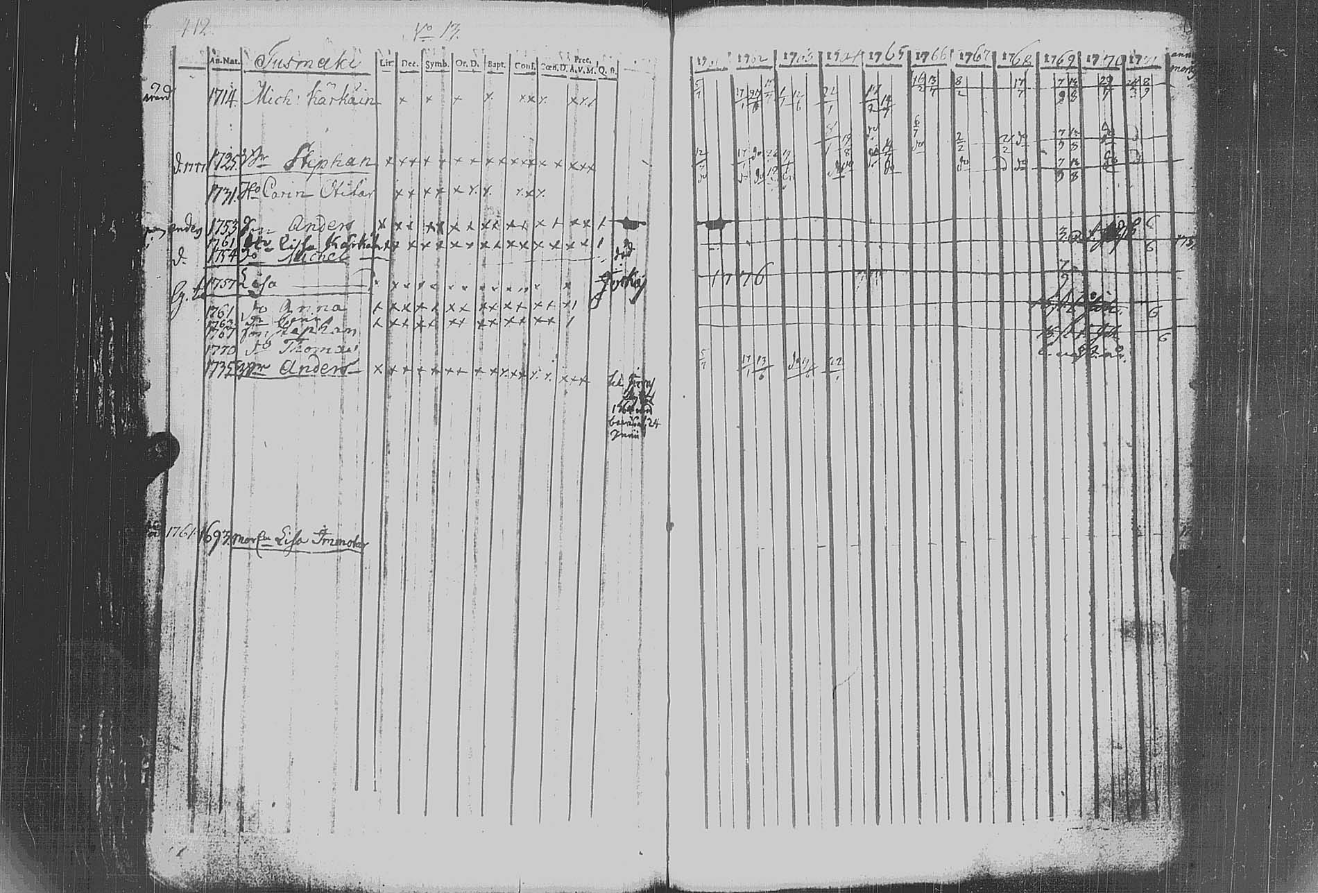 [ kuvat/416.jpg ]