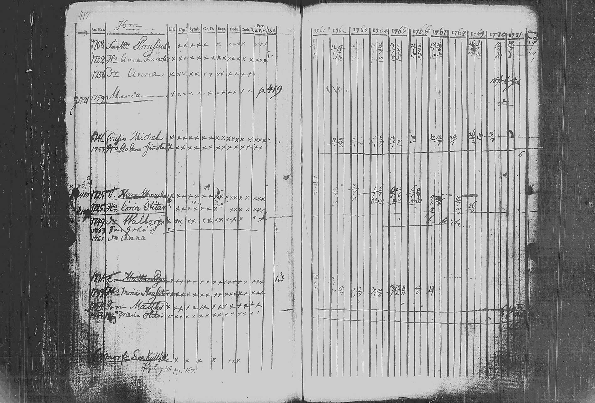 [ kuvat/421.jpg ]