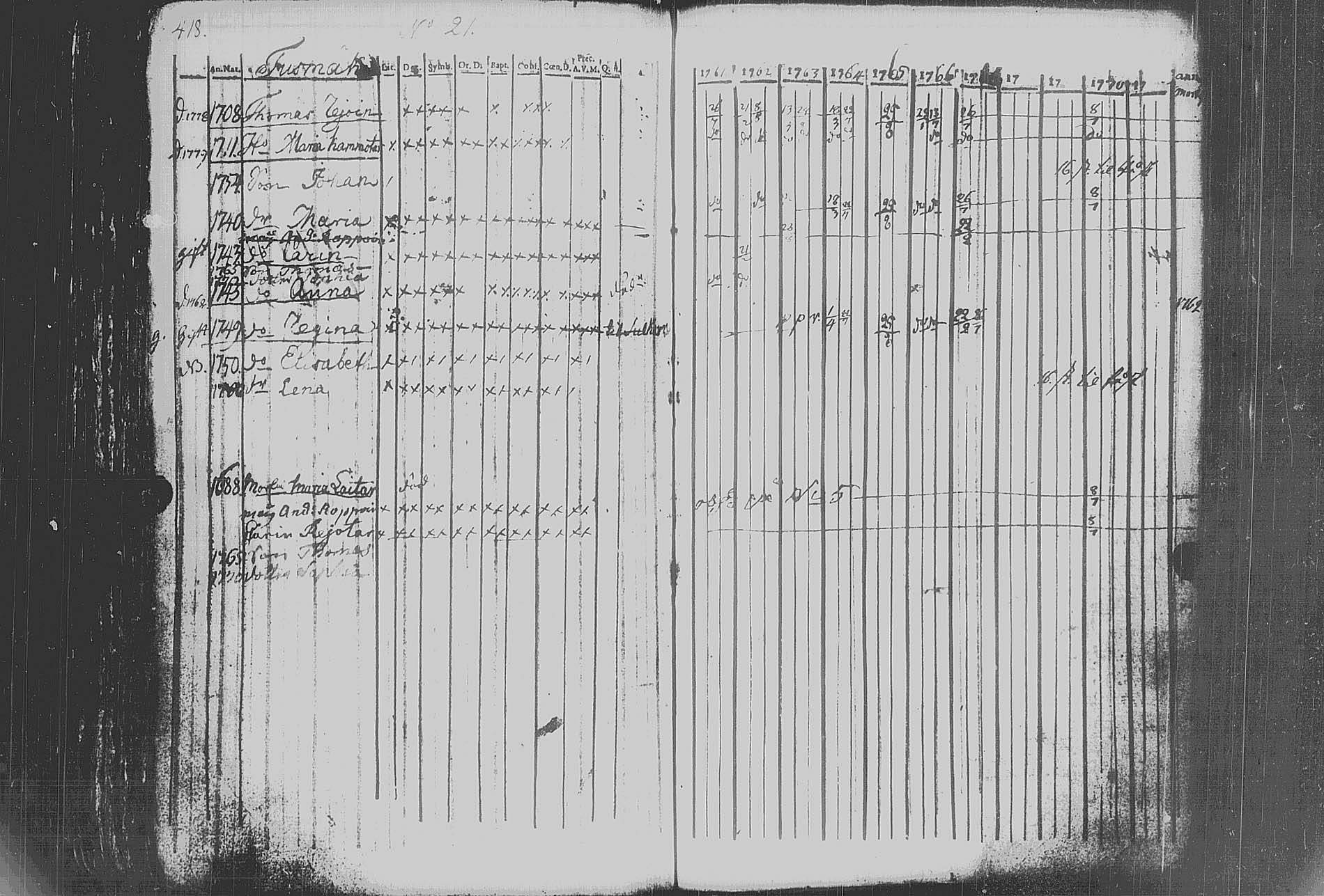 [ kuvat/422.jpg ]