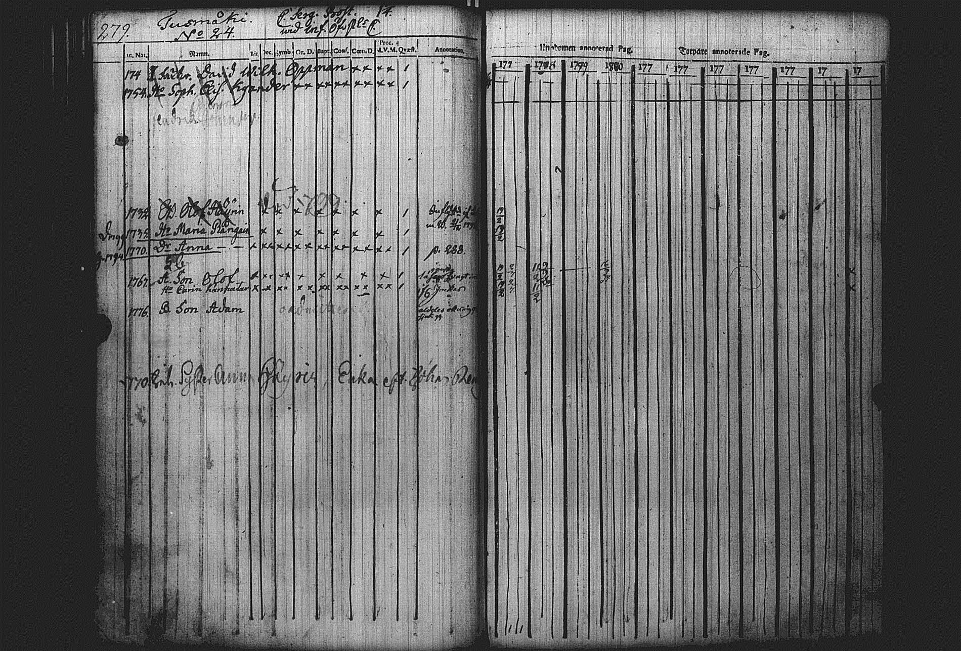 [ kuvat/281.jpg ]