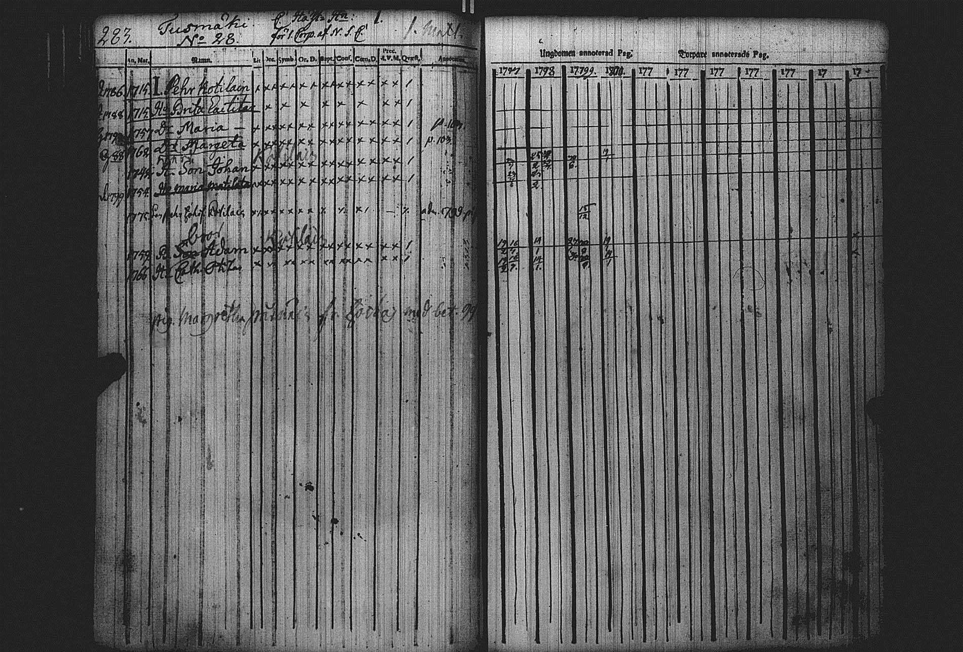 [ kuvat/285.jpg ]