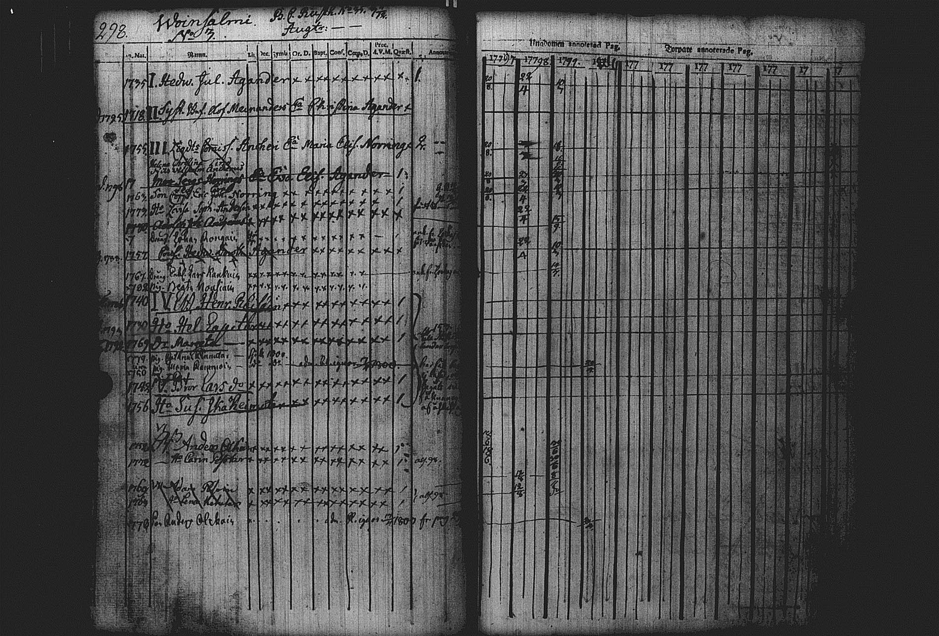[ kuvat/300.jpg ]
