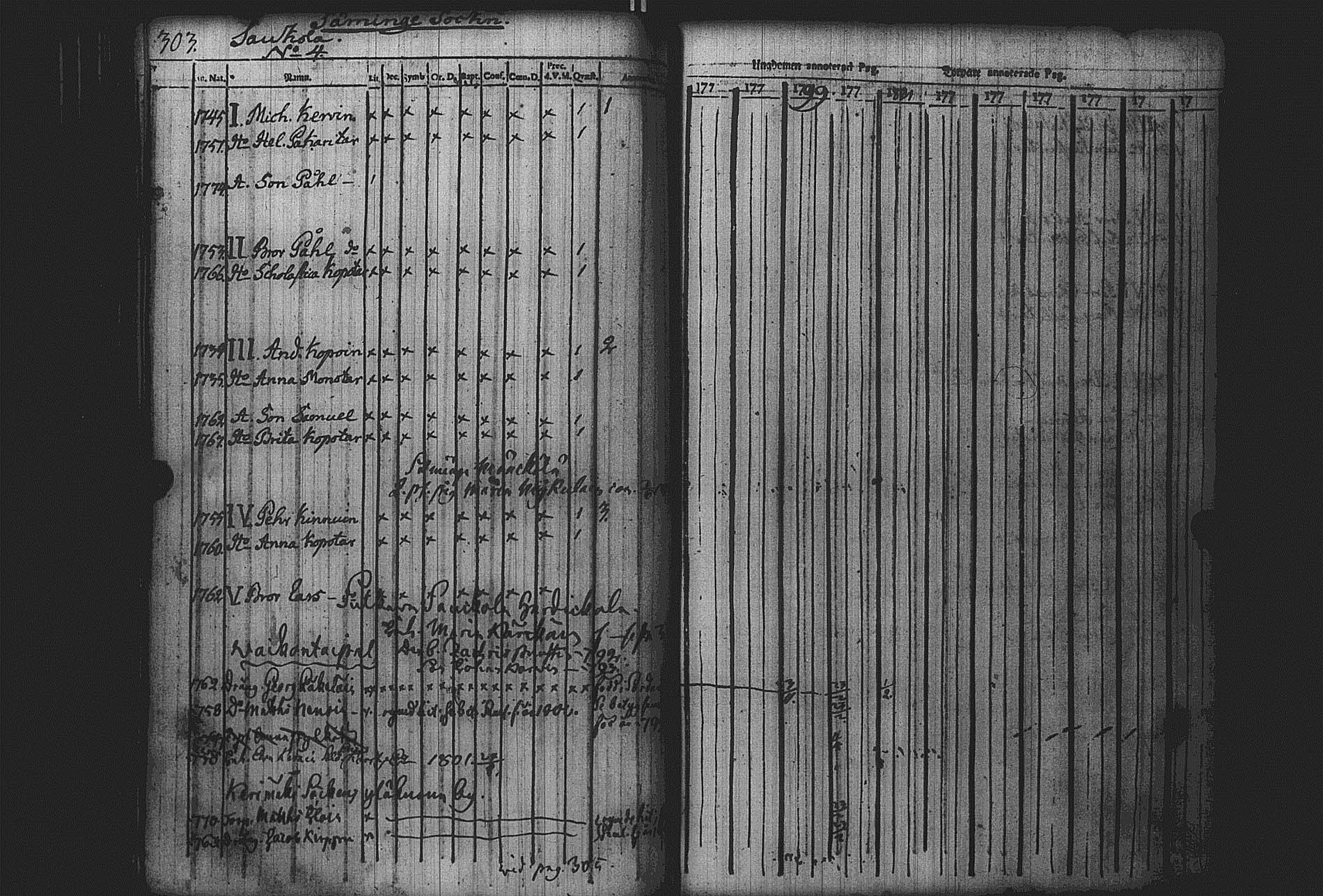 [ kuvat/305.jpg ]