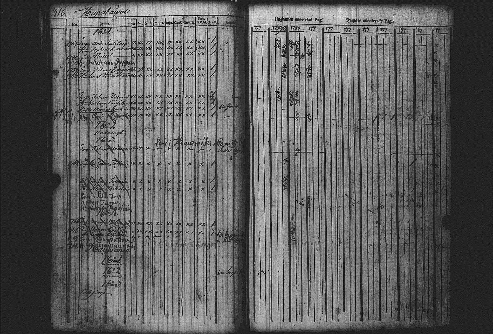 [ kuvat/318.jpg ]