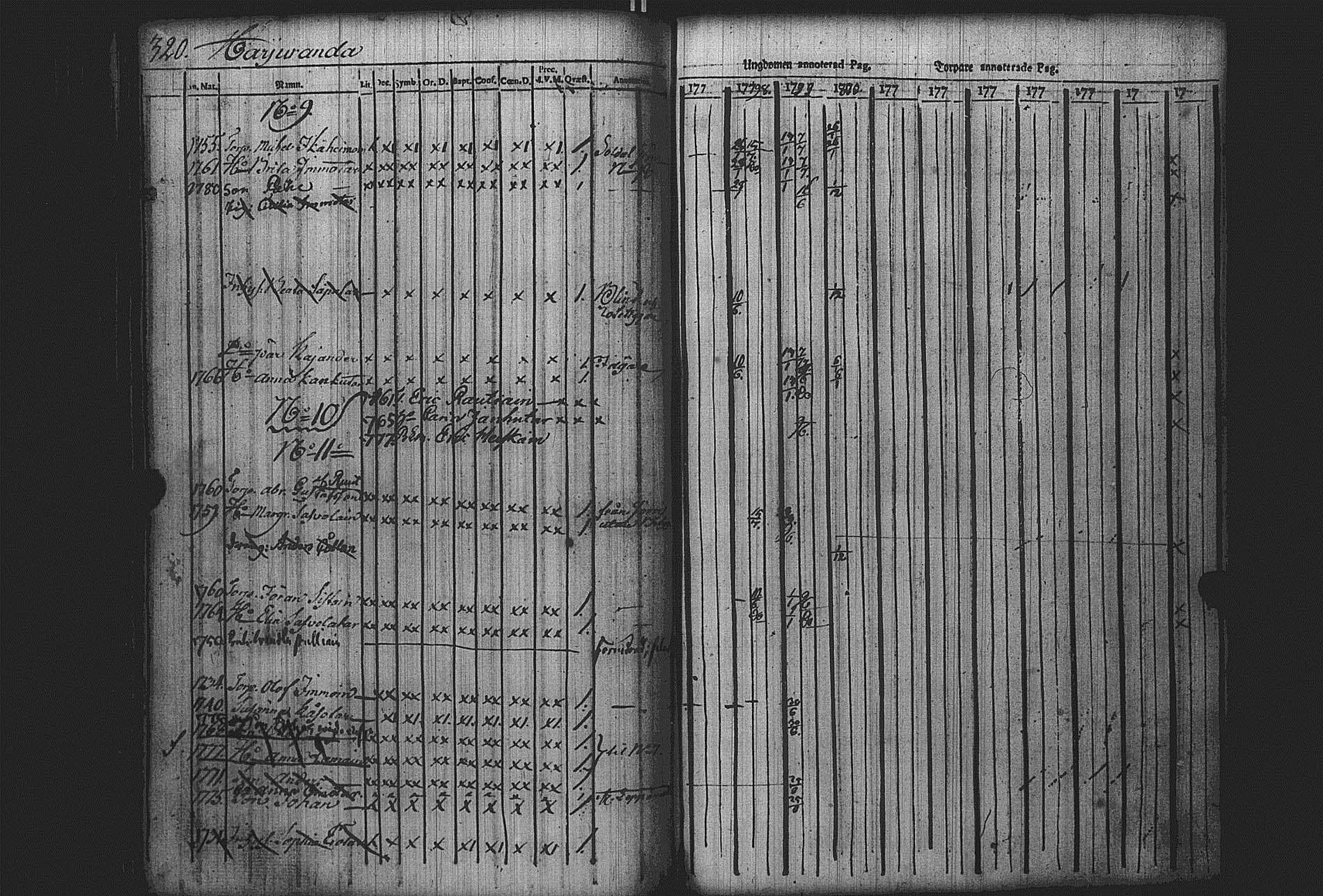 [ kuvat/322.jpg ]