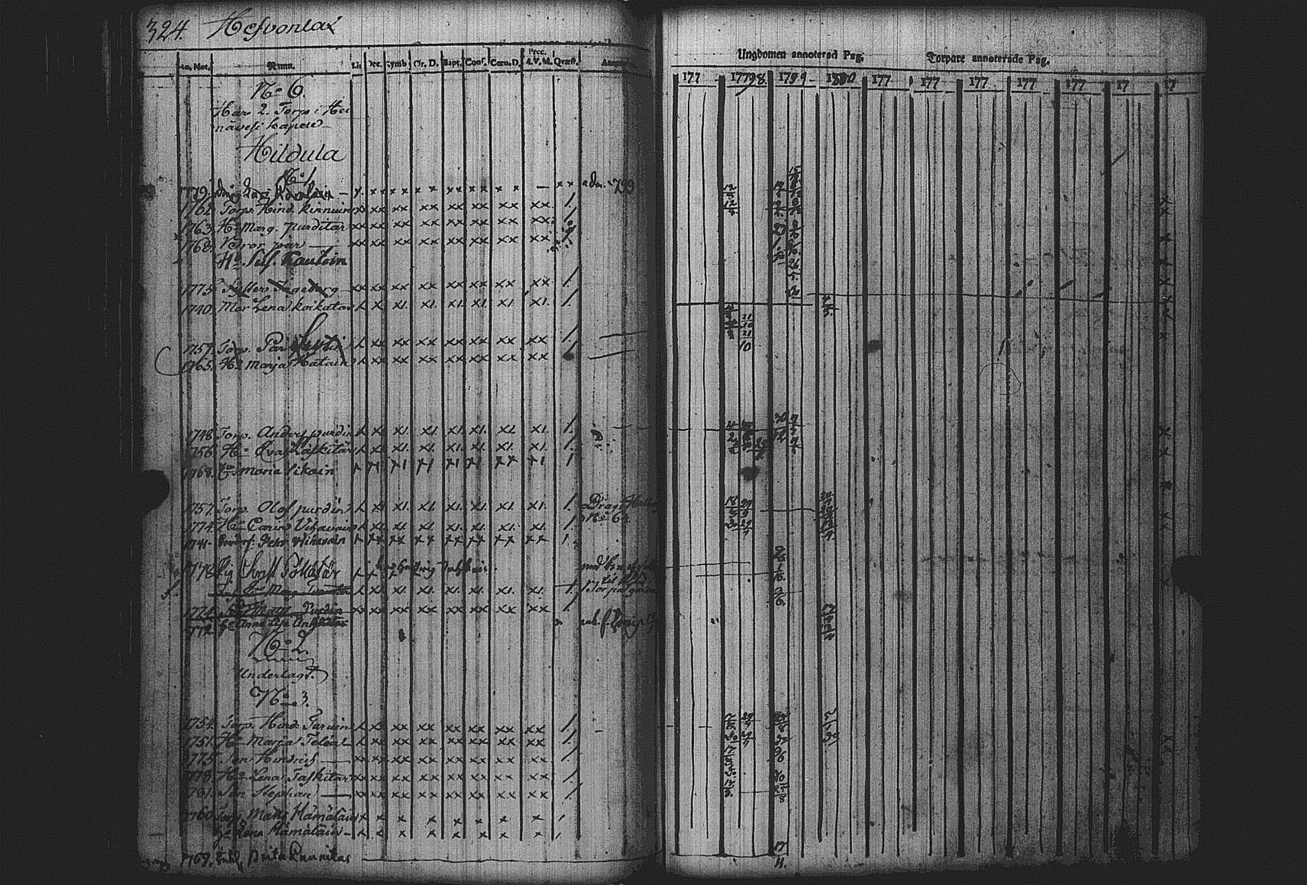[ kuvat/325.jpg ]
