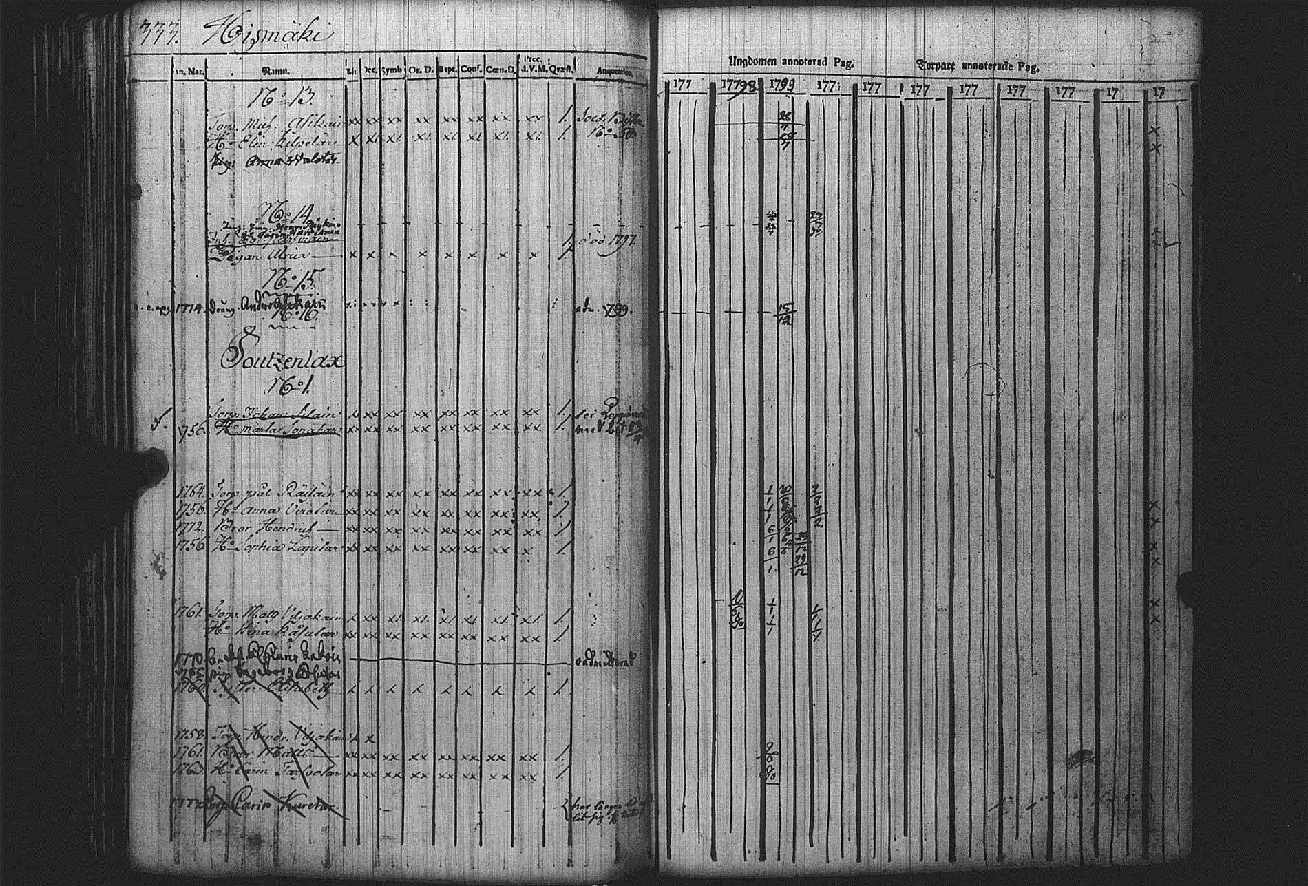 [ kuvat/334.jpg ]