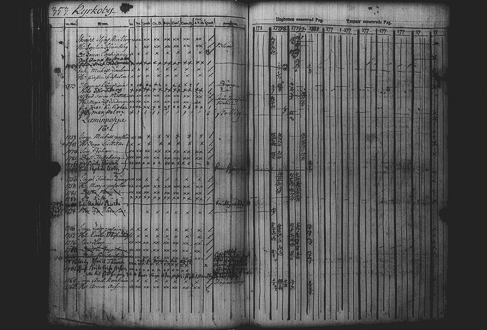 [ kuvat/354.jpg ]