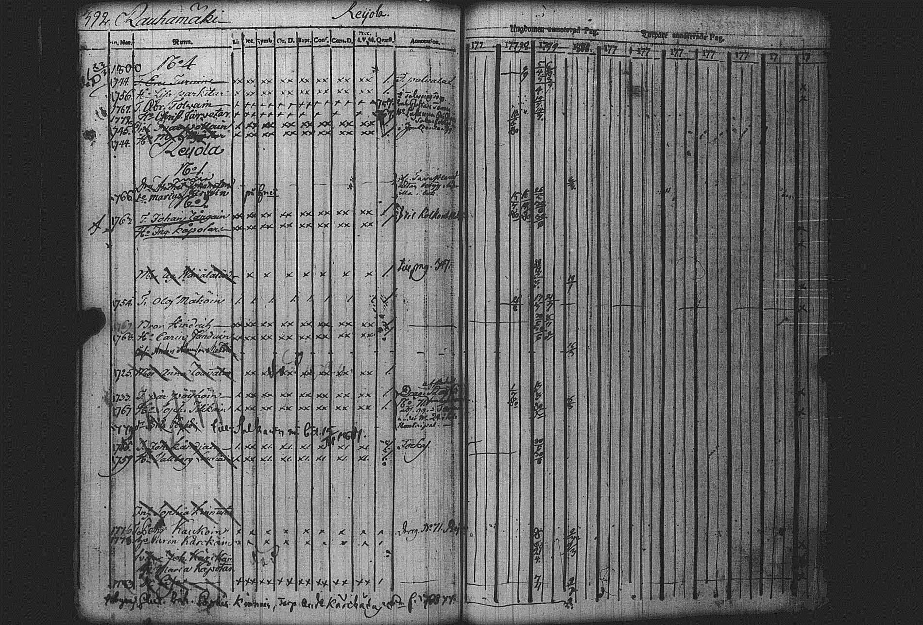 [ kuvat/394.jpg ]