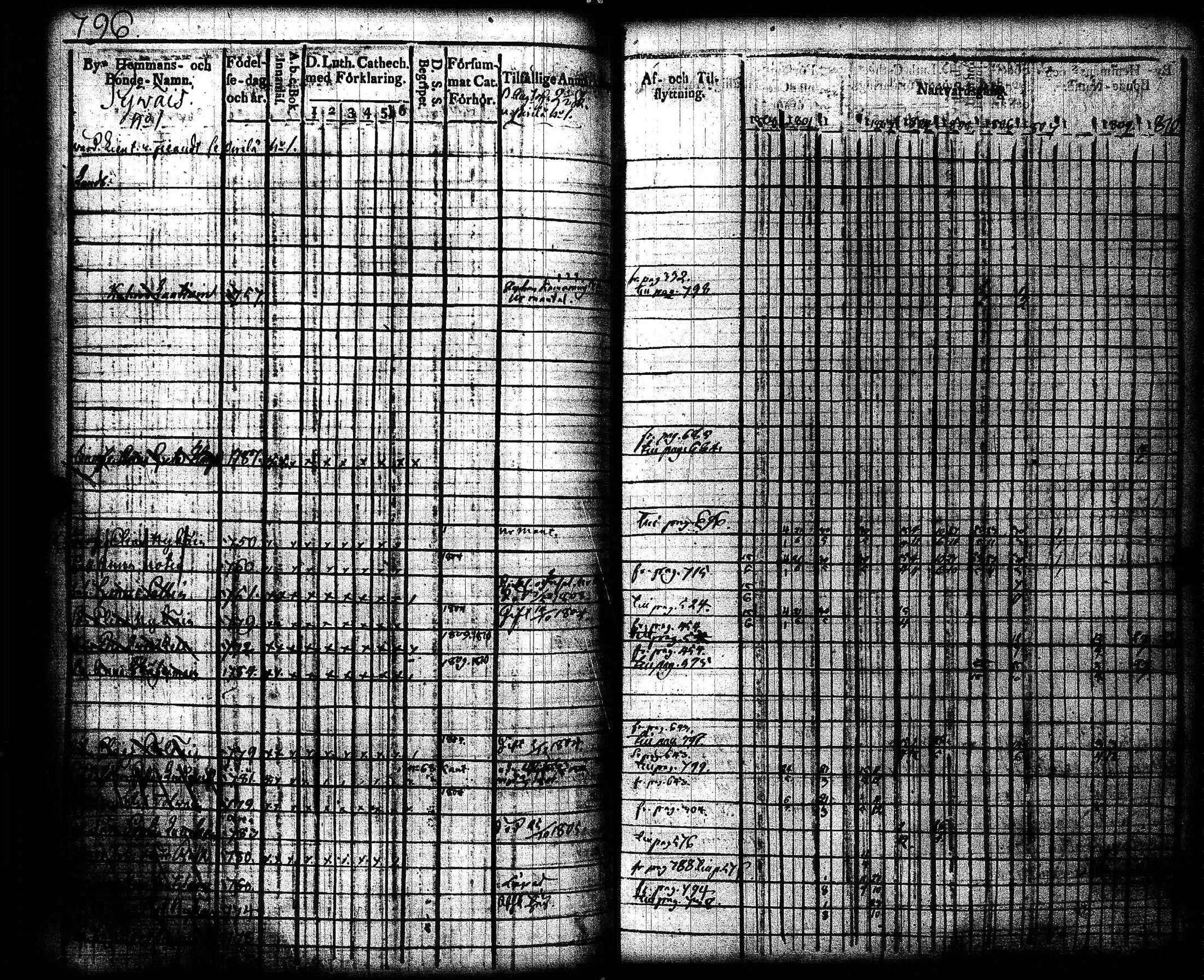 [ kuvat/290.jpg ]