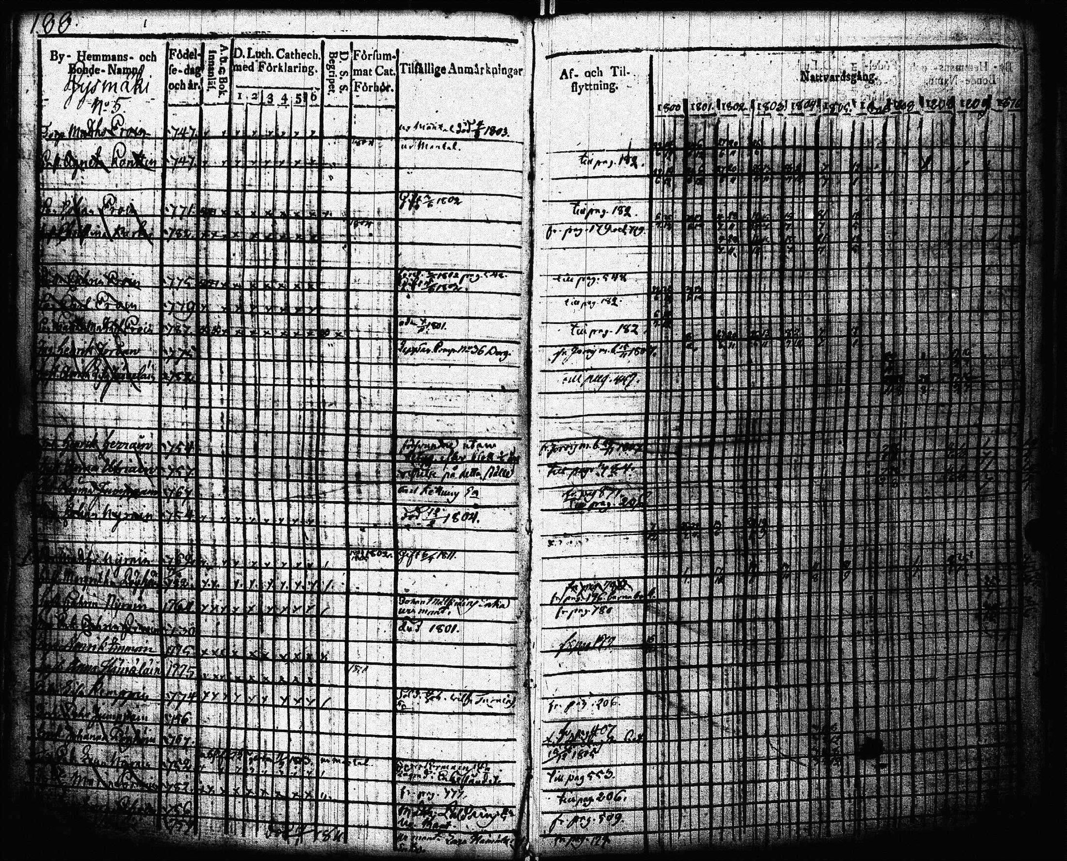 [ kuvat/190.jpg ]