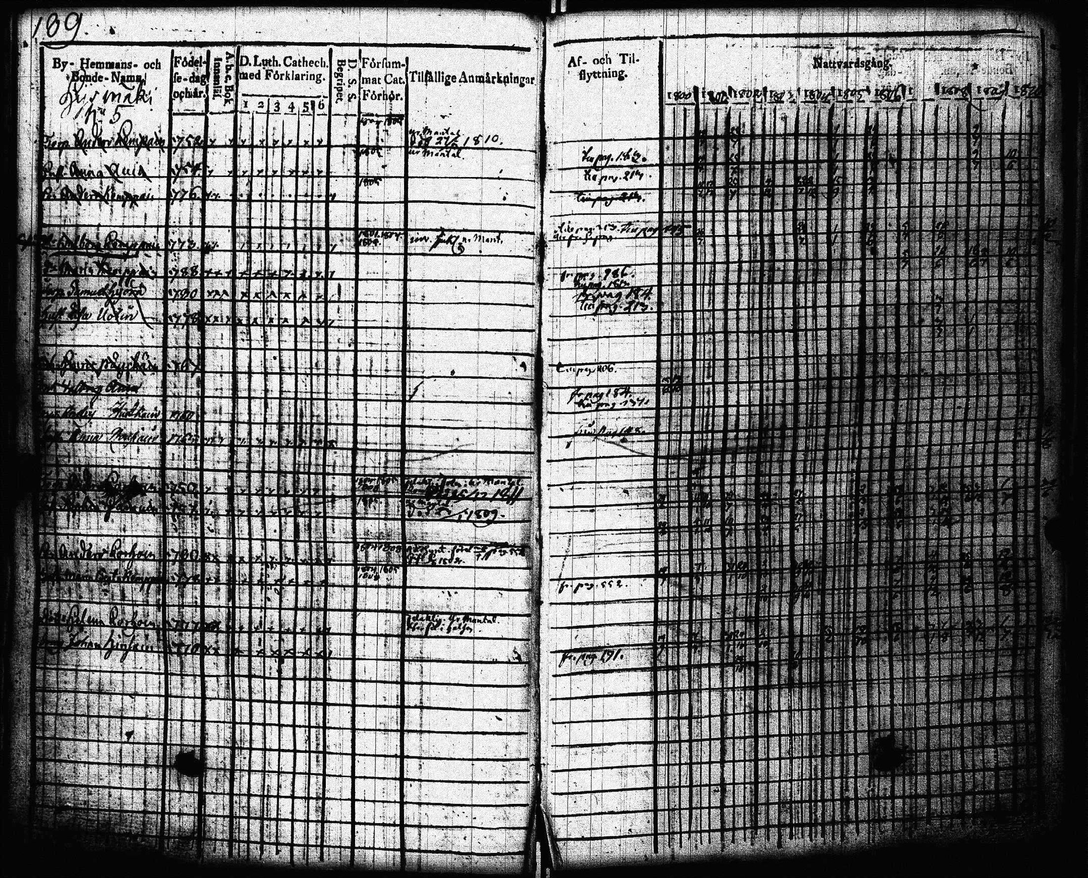 [ kuvat/191.jpg ]