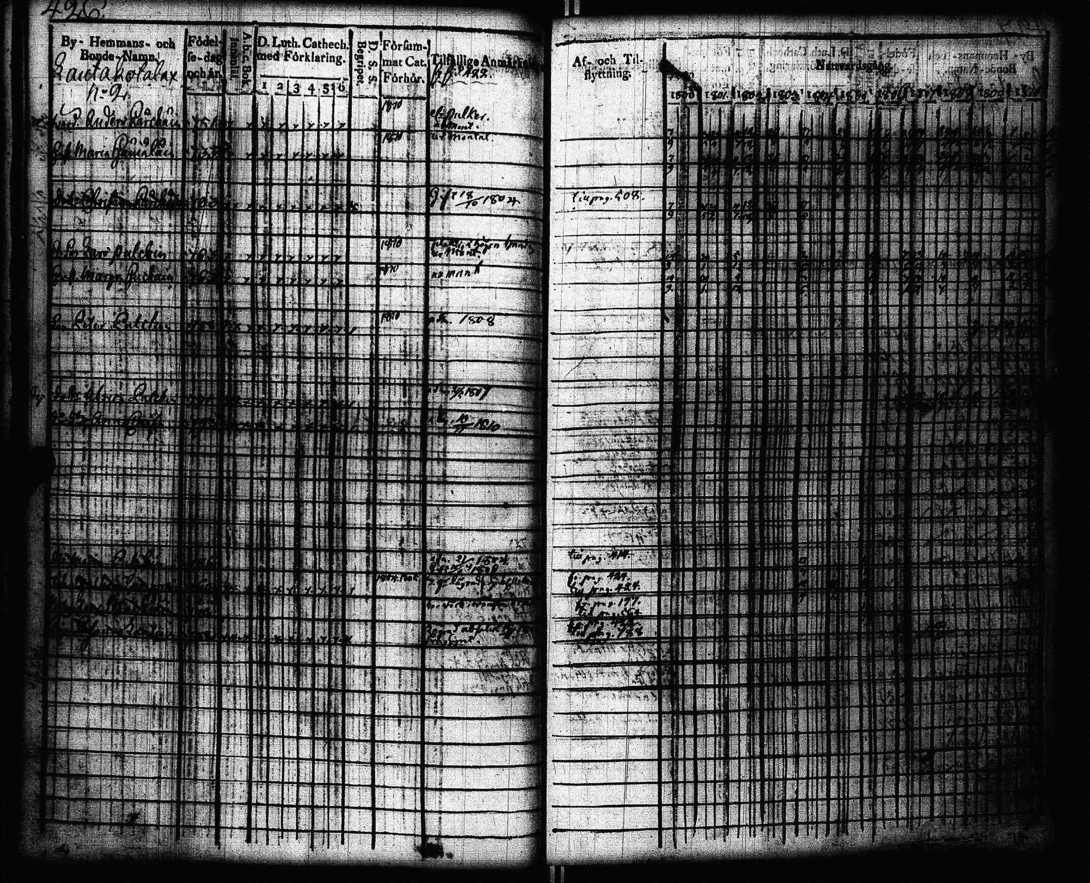 [ kuvat/425.jpg ]