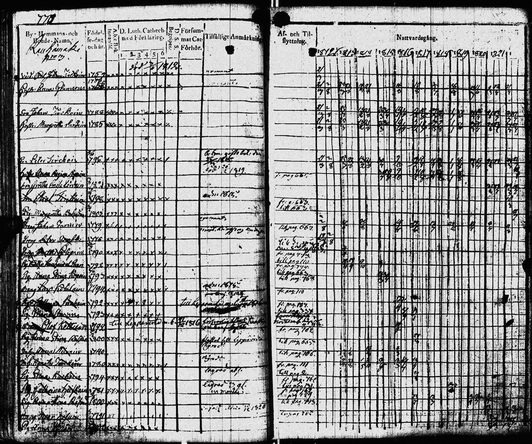 [ kuvat/172.jpg ]
