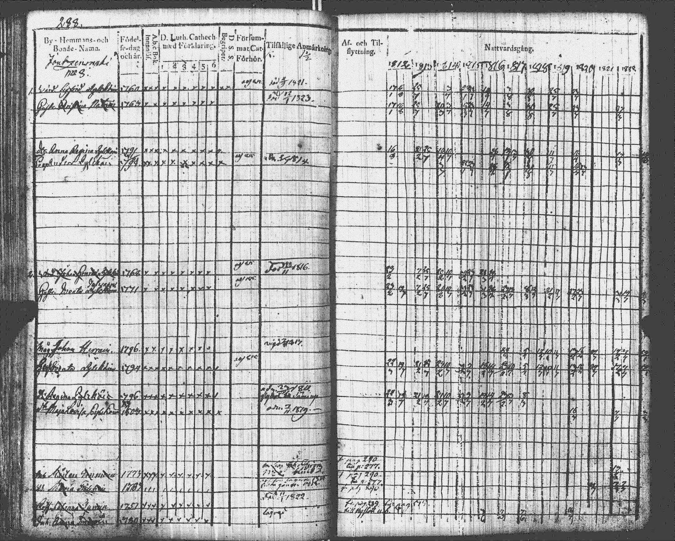 [ kuvat/287.jpg ]