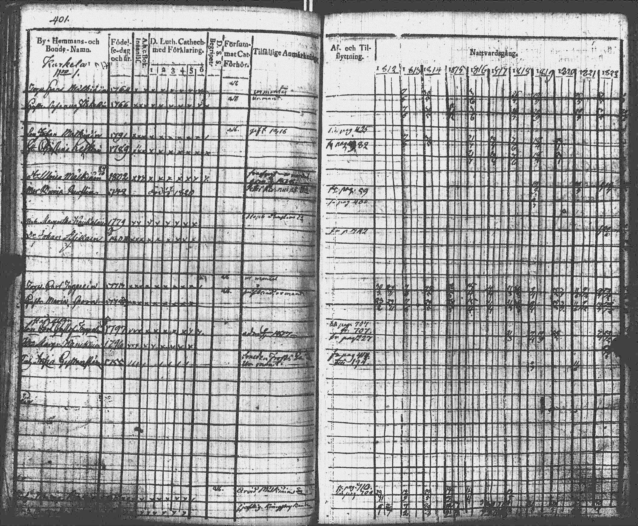 [ kuvat/400.jpg ]