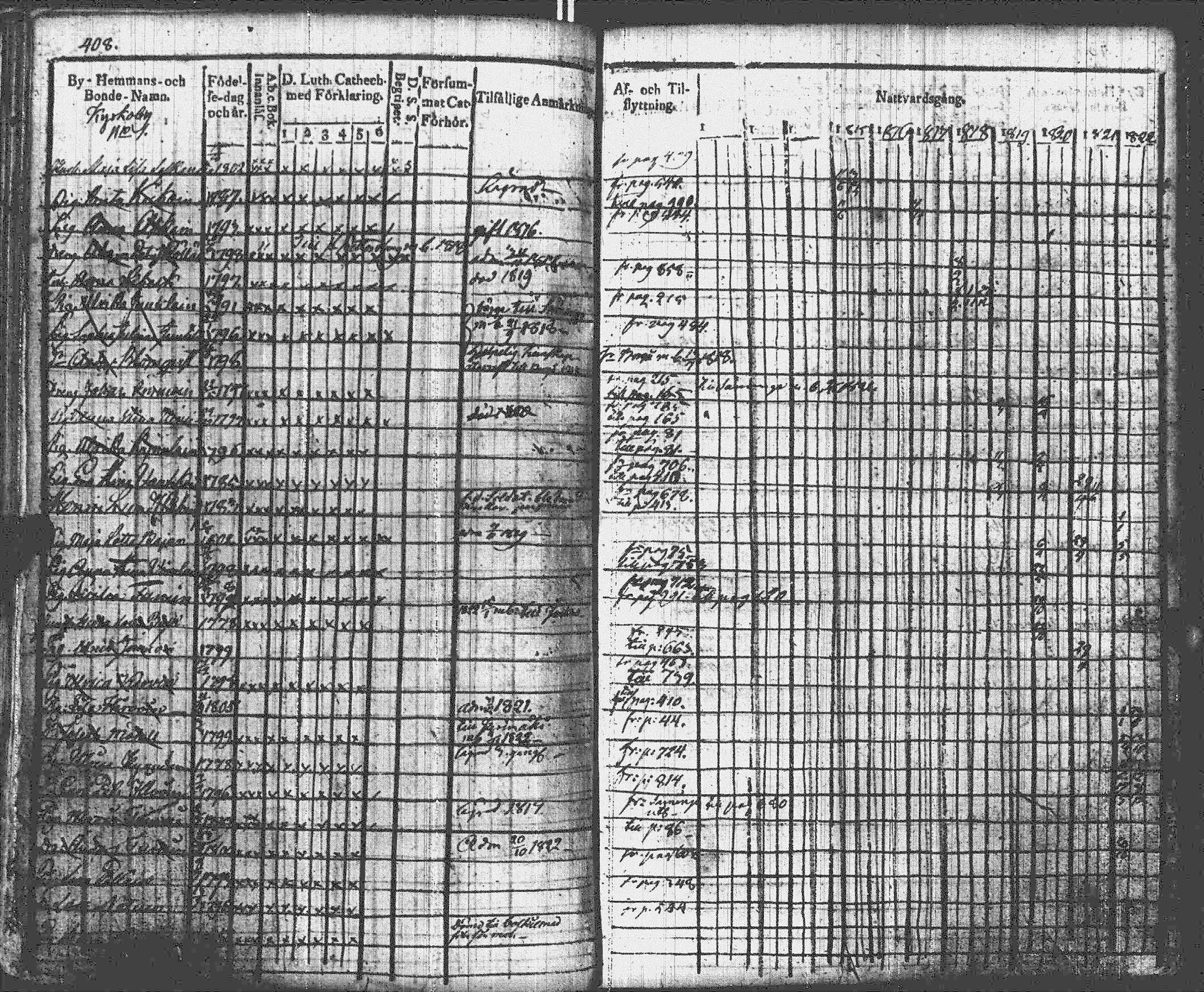[ kuvat/407.jpg ]