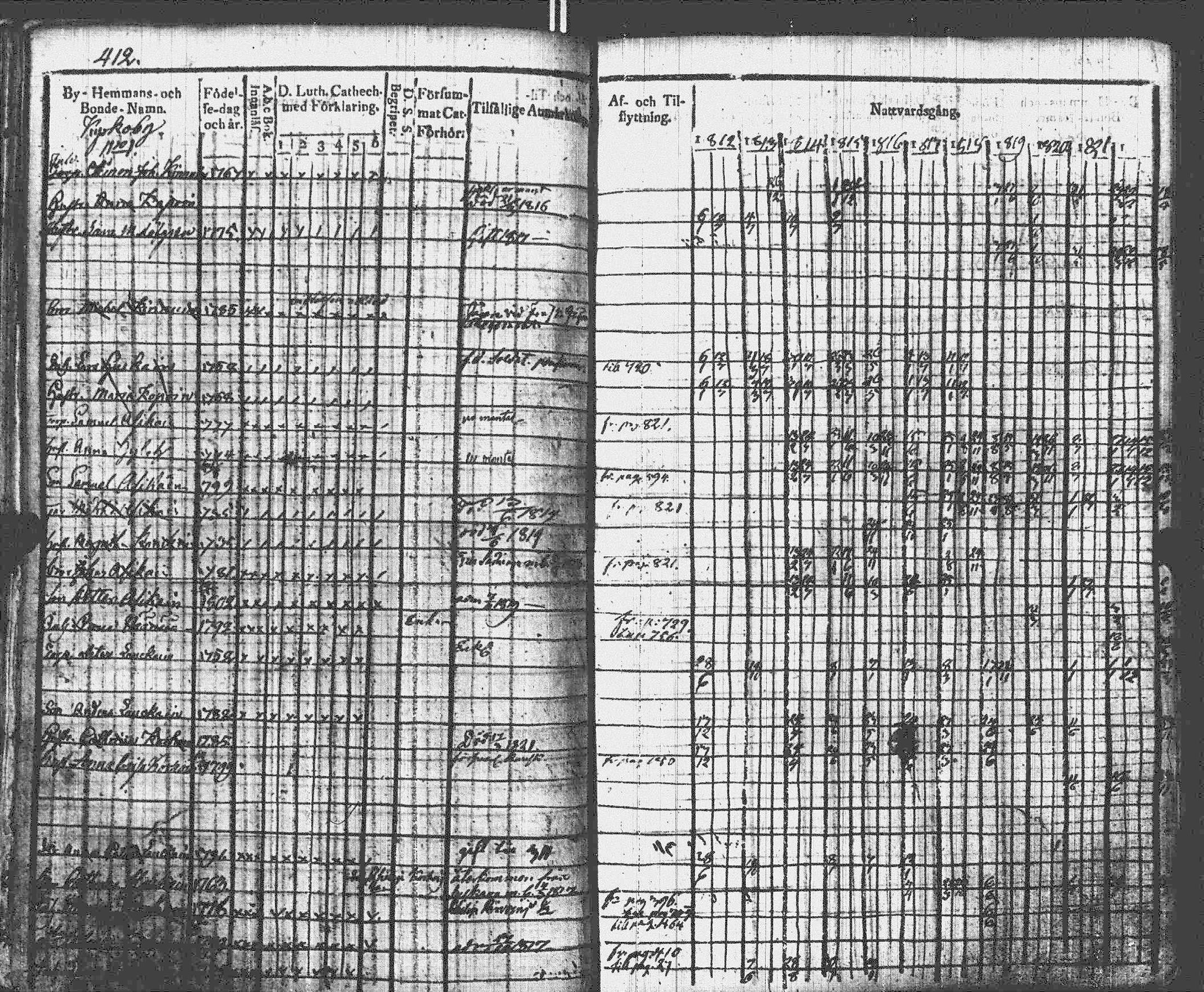 [ kuvat/411.jpg ]