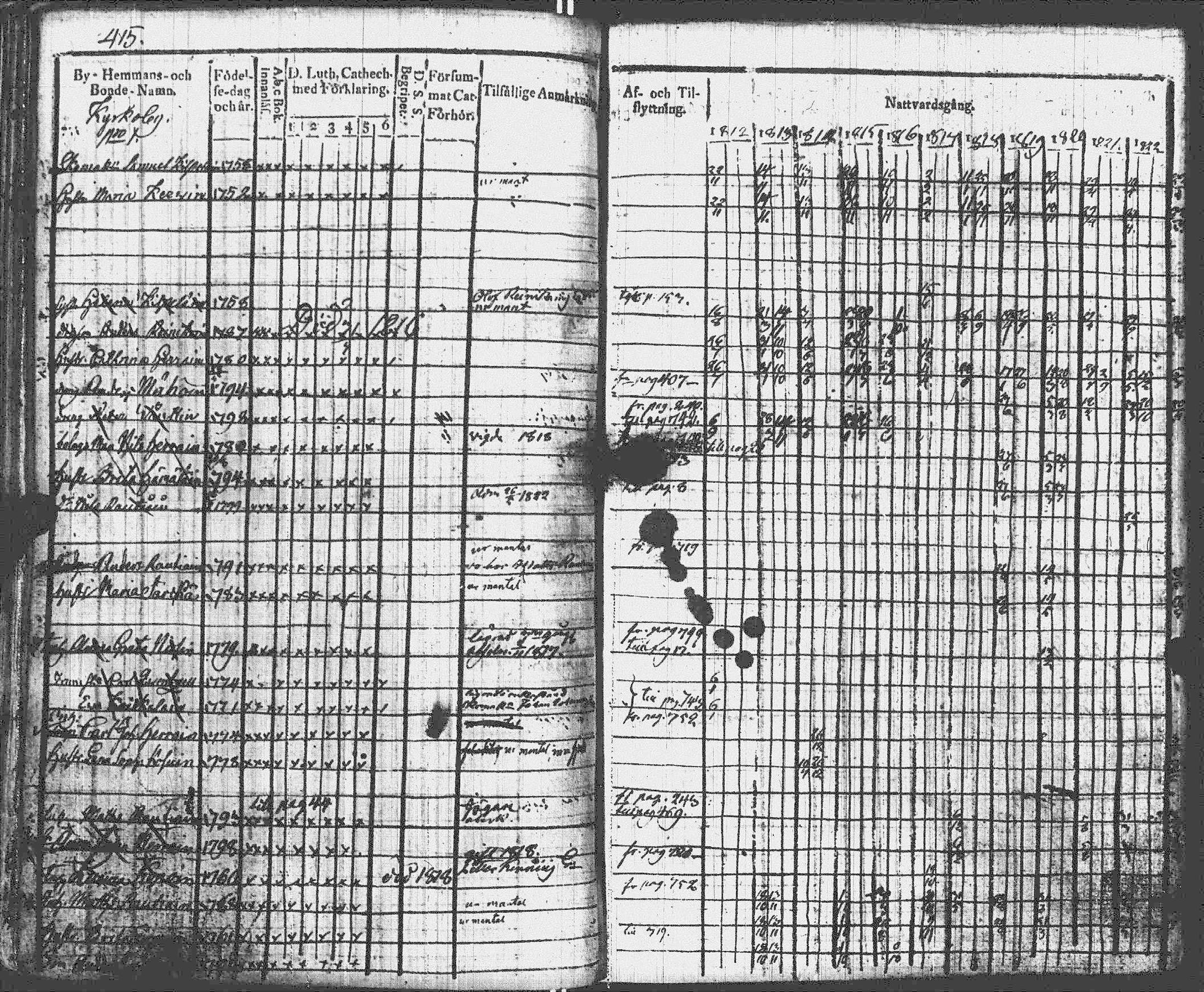 [ kuvat/414.jpg ]