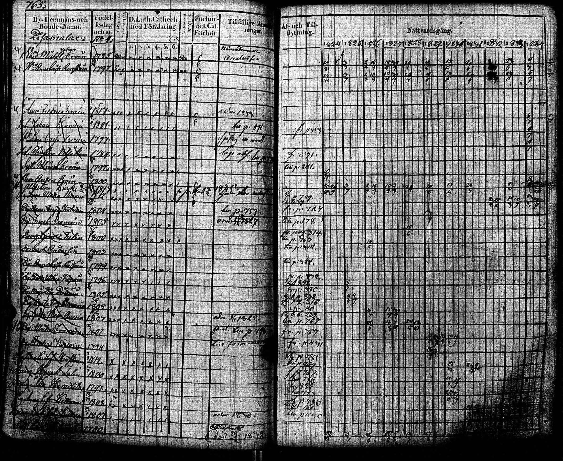 [ kuvat/166.jpg ]