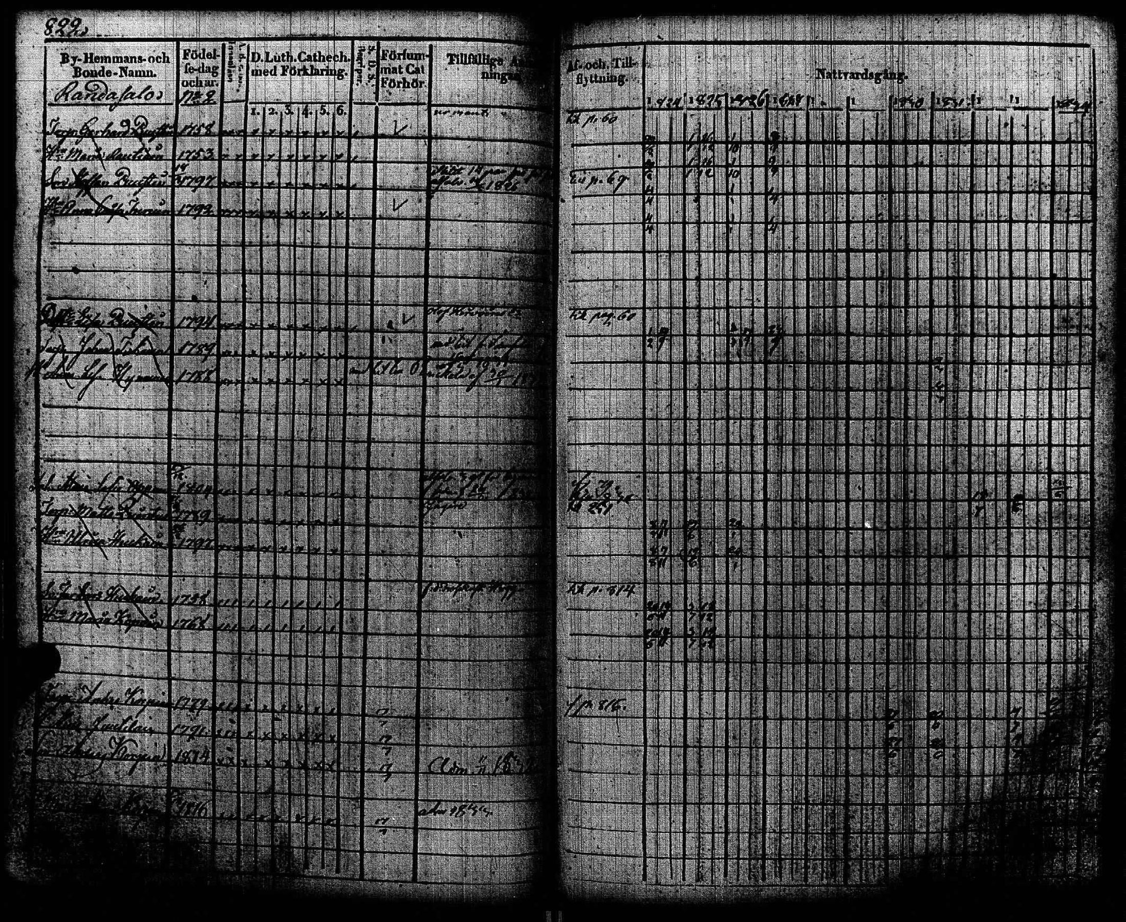 [ kuvat/223.jpg ]