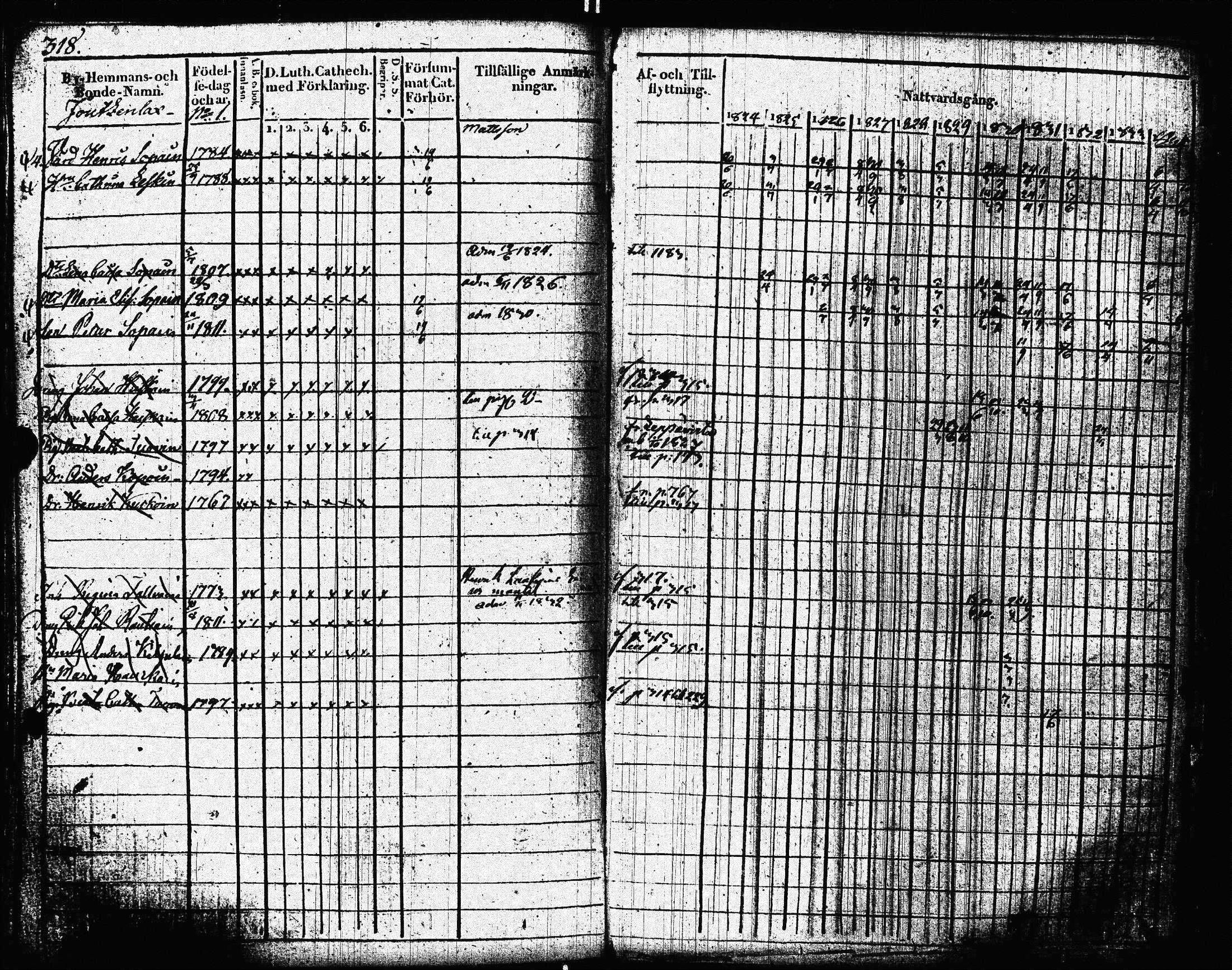[ kuvat/319.jpg ]