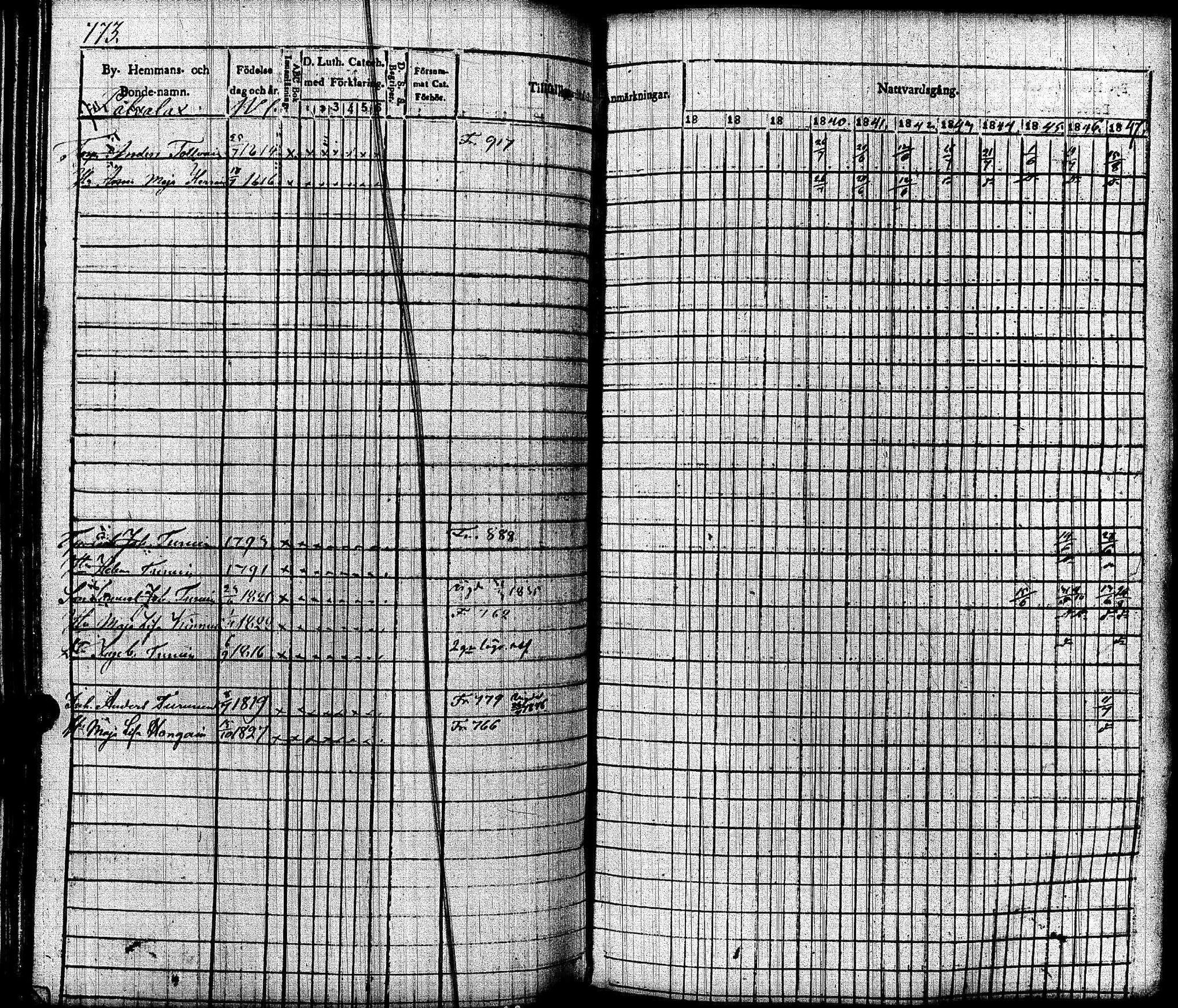 [ kuvat/275.jpg ]