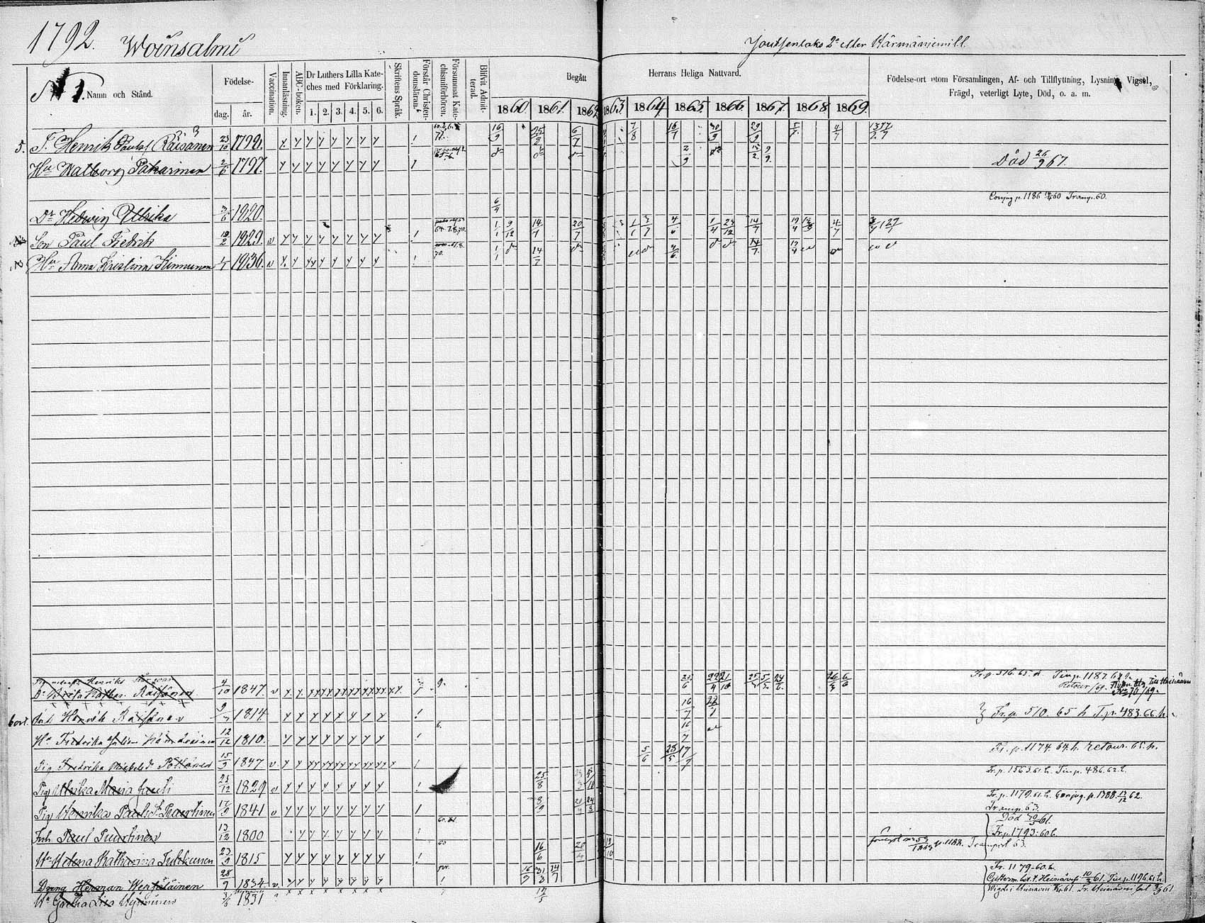 [ kuvat/1792.jpg ]