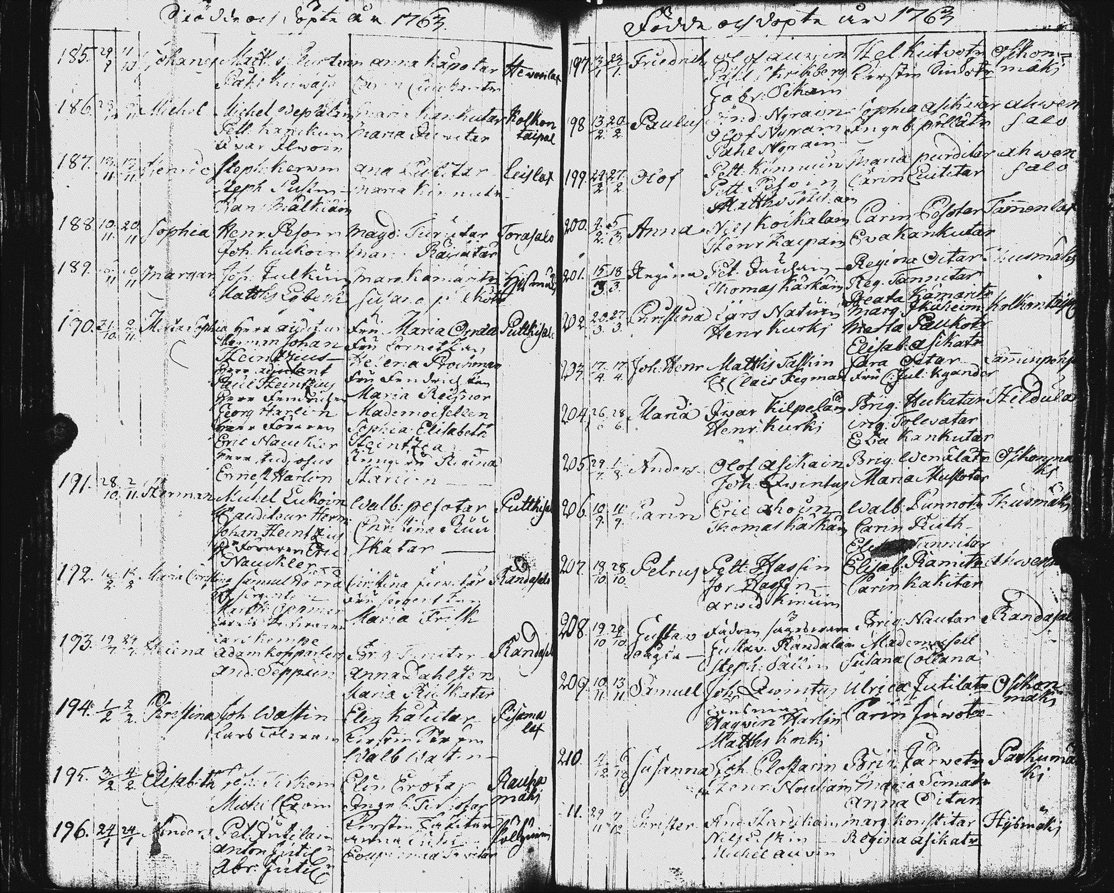 [ kuvat/126.jpg ]