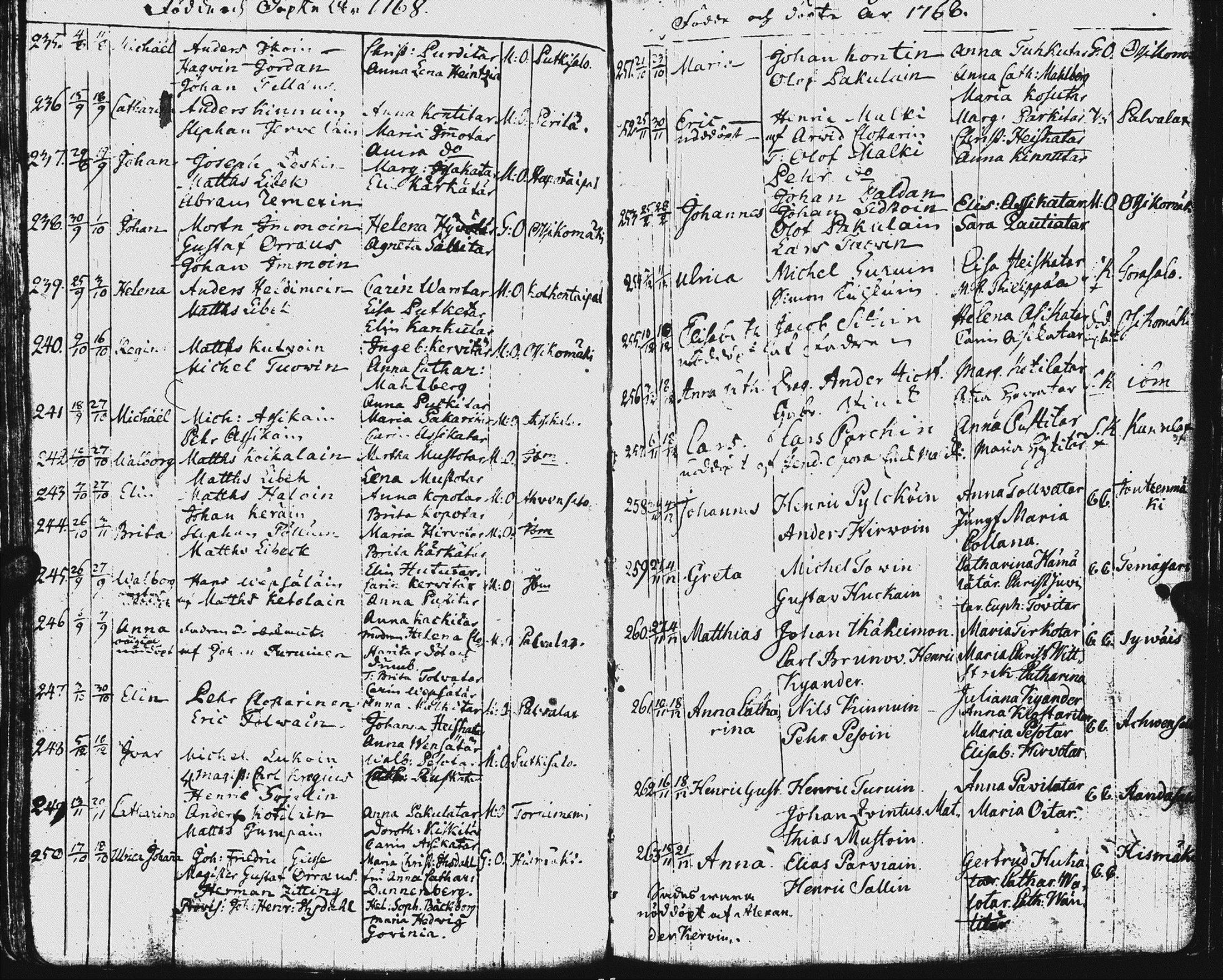 [ kuvat/170.jpg ]