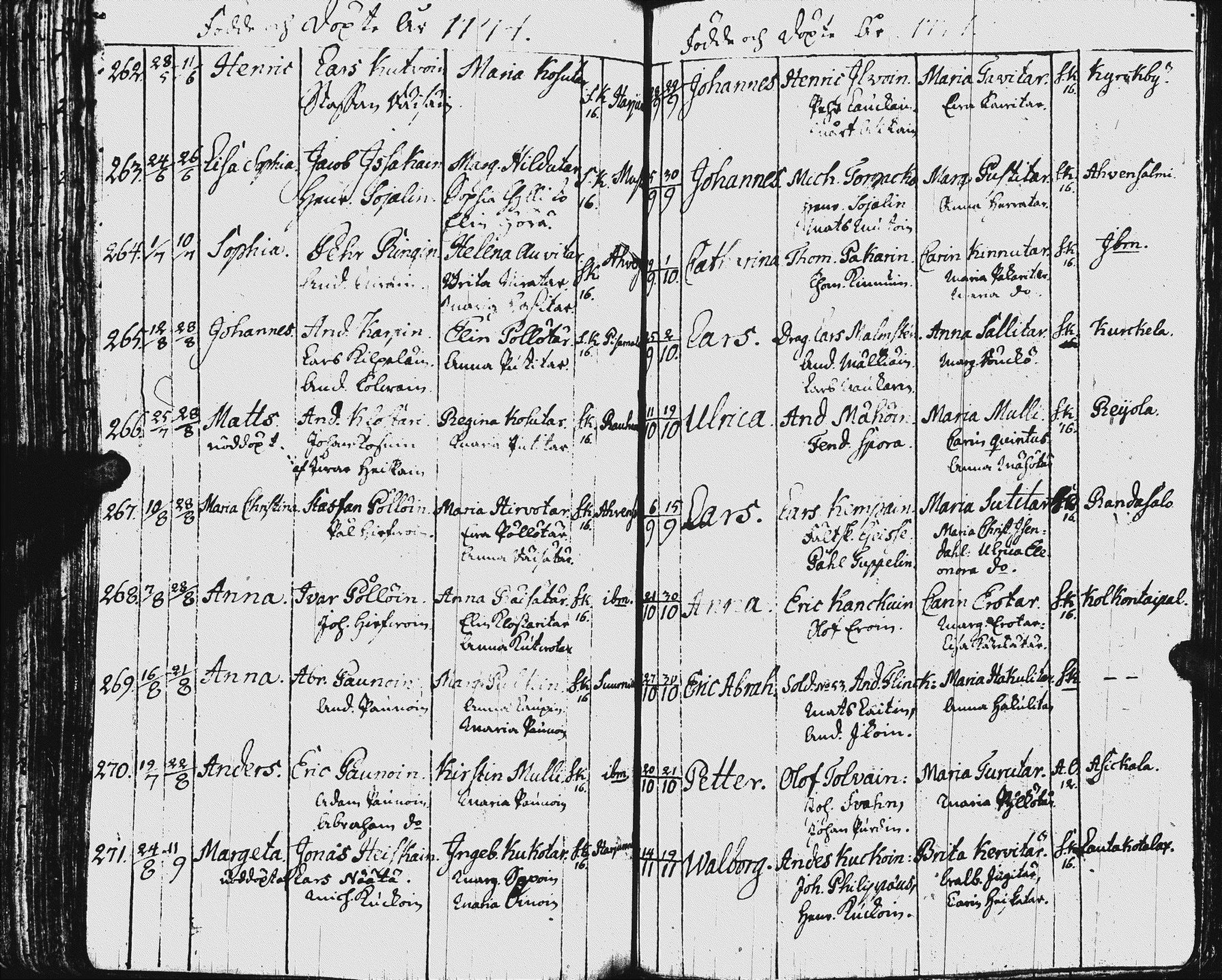 [ kuvat/225.jpg ]