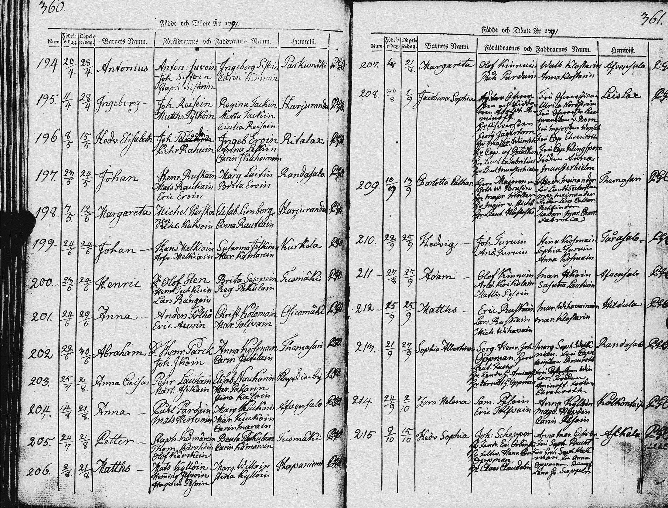 [ kuvat/188.jpg ]