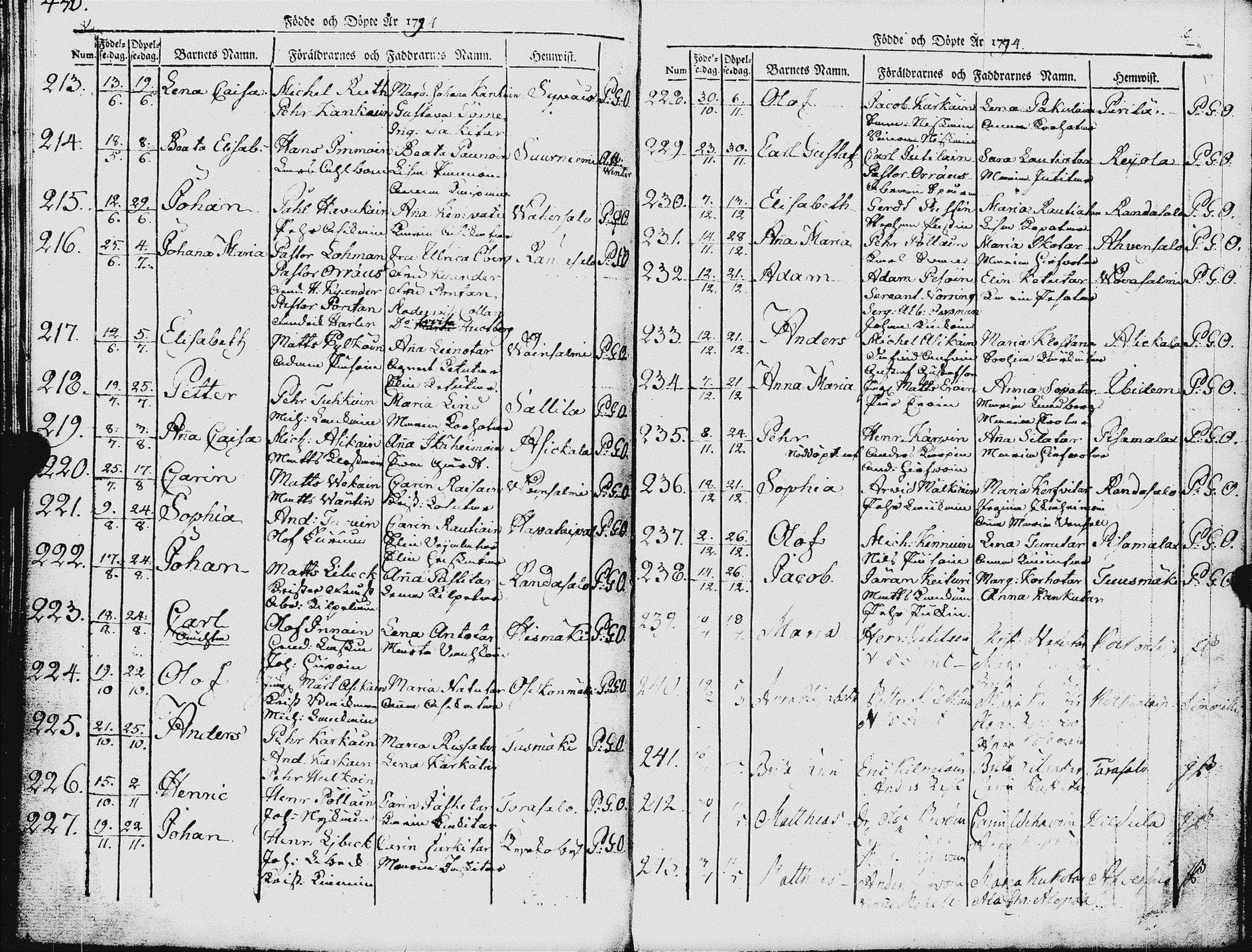 [ kuvat/222.jpg ]