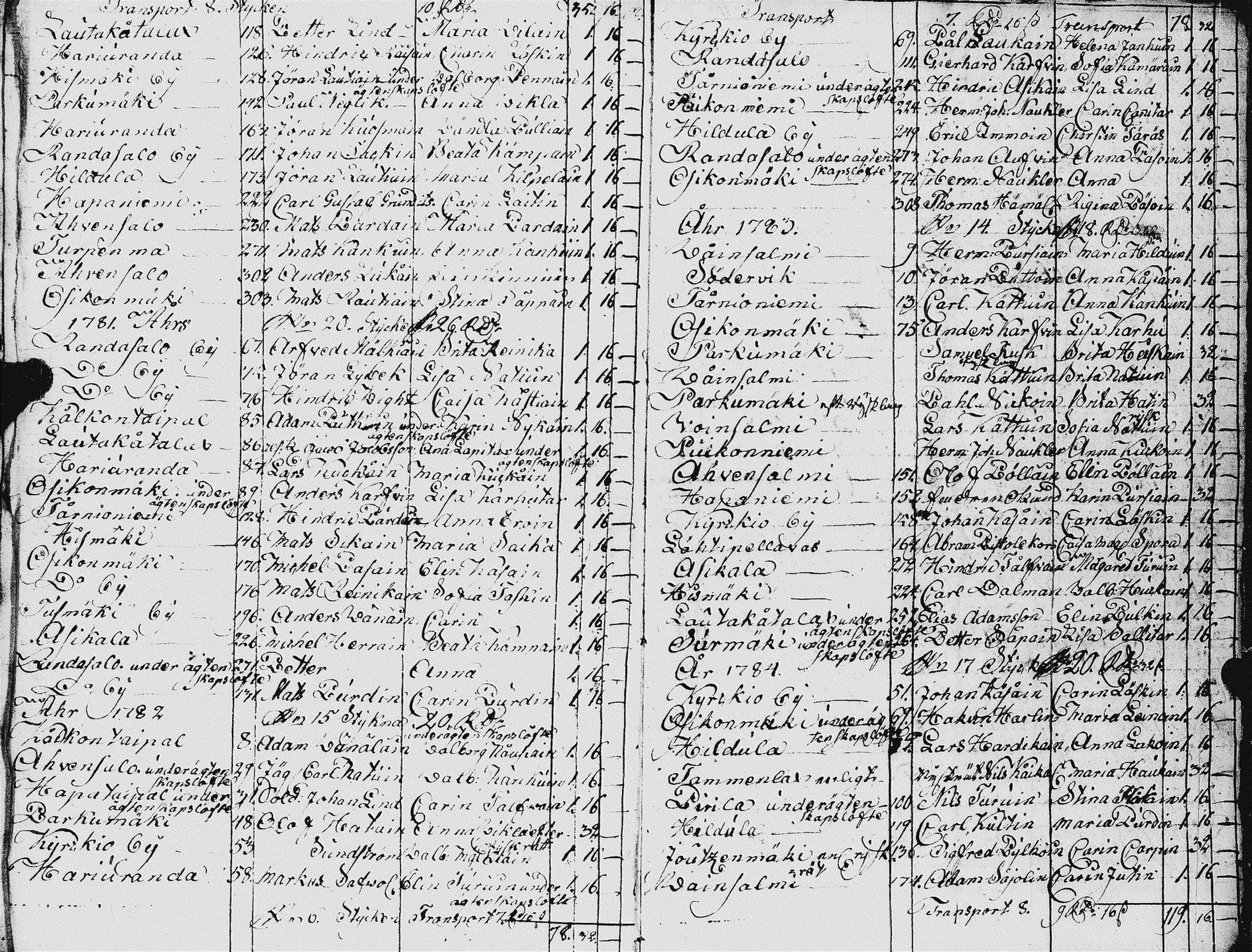 [ kuvat/390.jpg ]