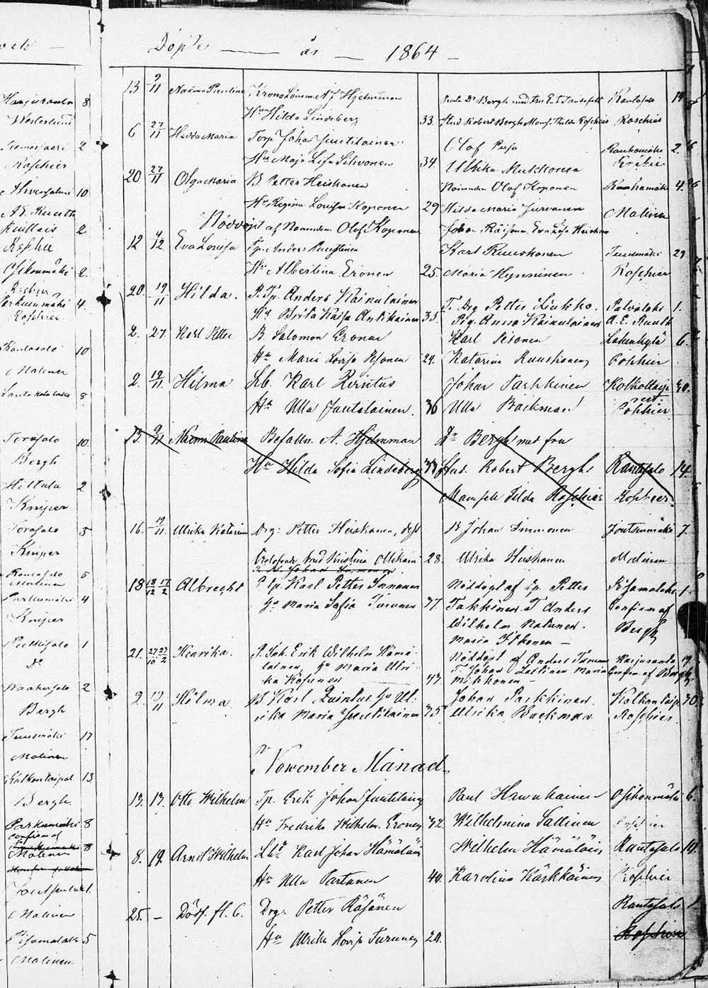 [ kuvat/429.jpg ]