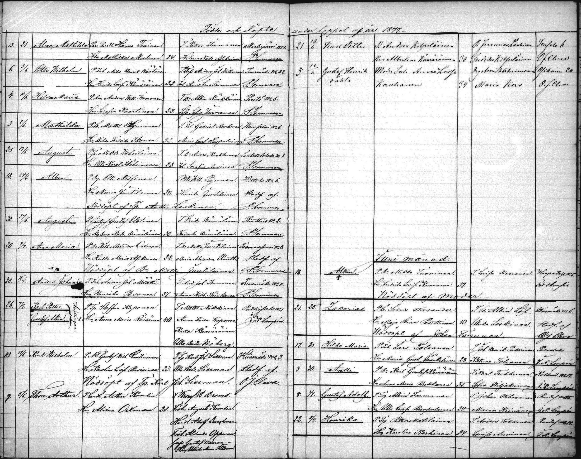 [ kuvat/140.jpg ]