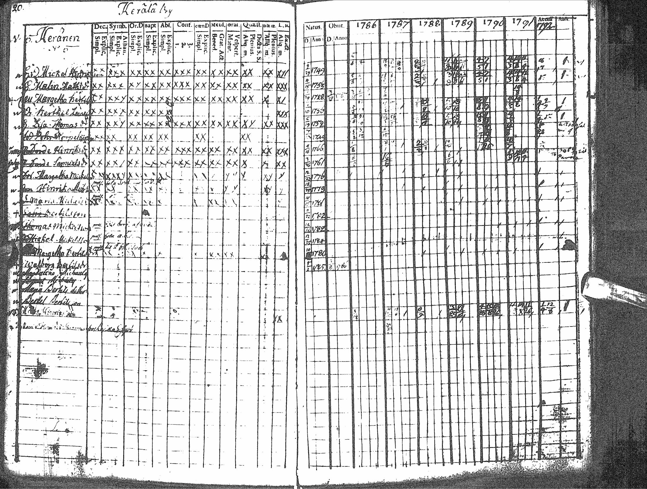 [ kuvat/34.jpg ]