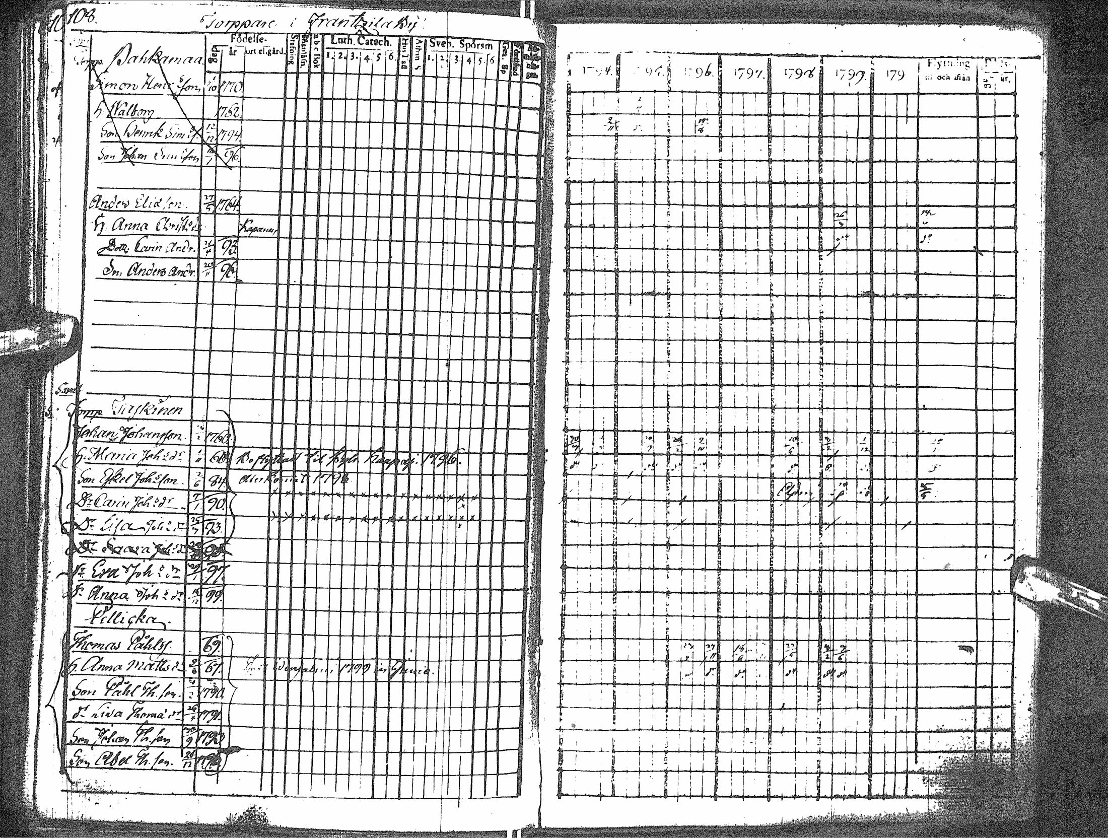 [ kuvat/116.jpg ]
