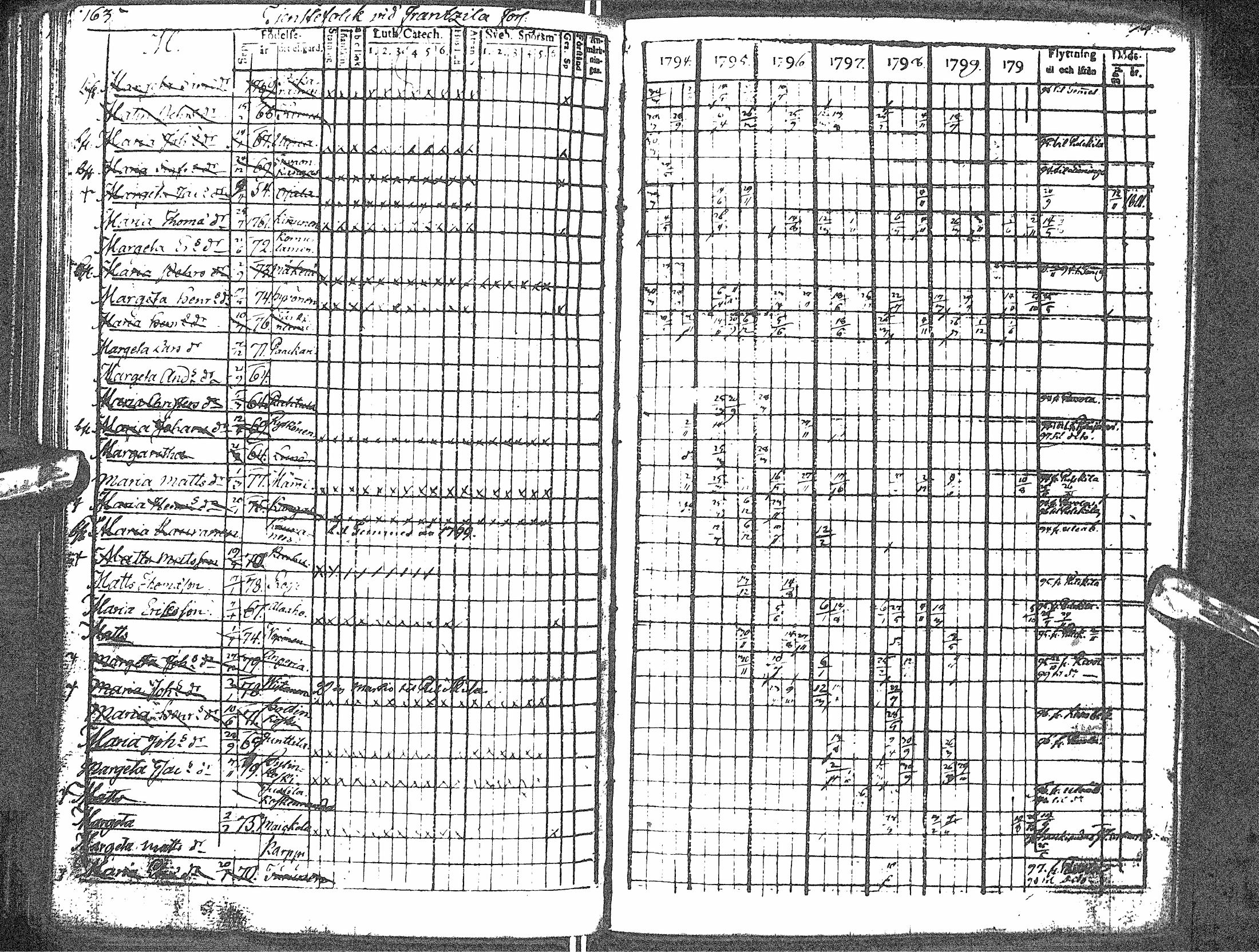 [ kuvat/171.jpg ]