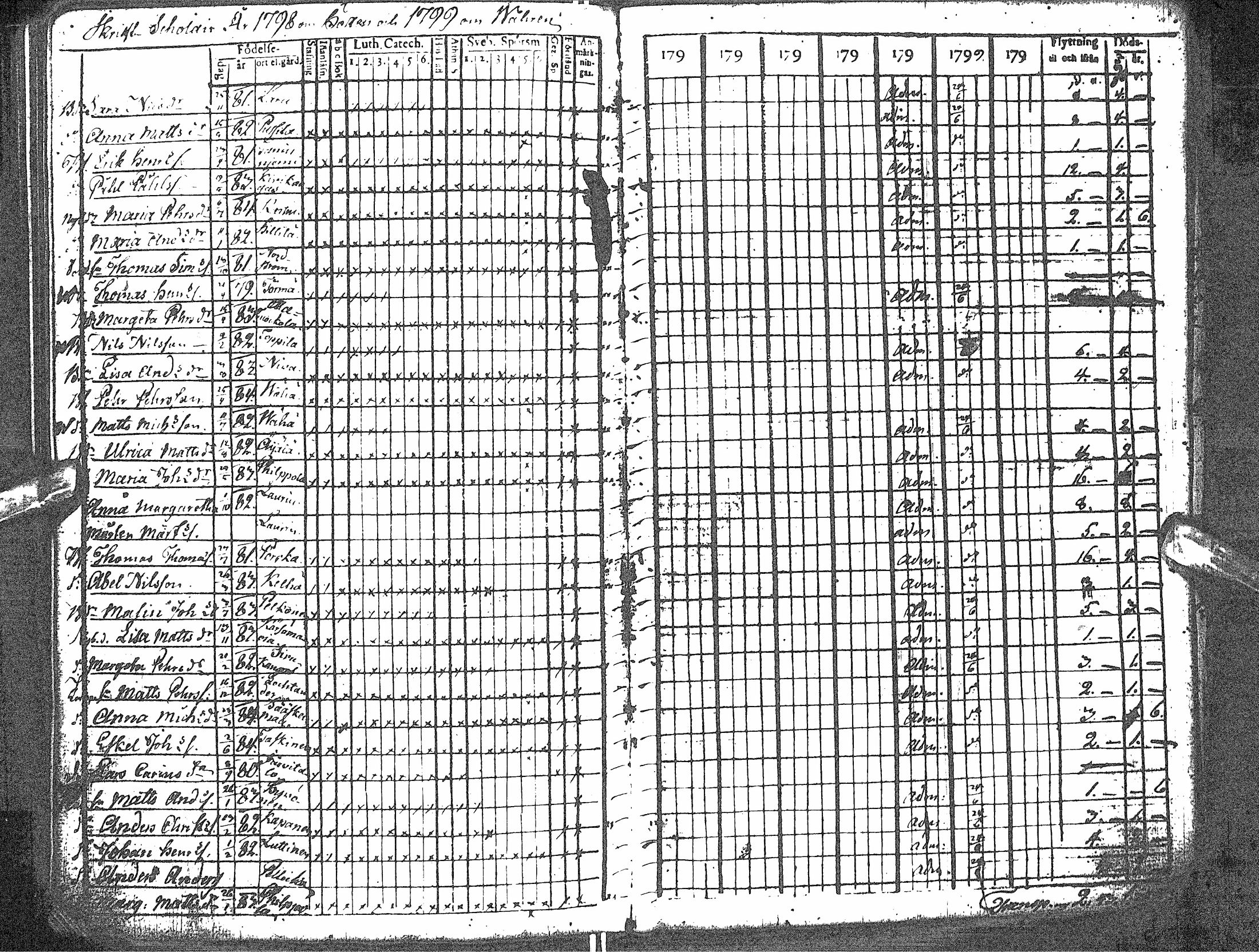 [ kuvat/190.jpg ]