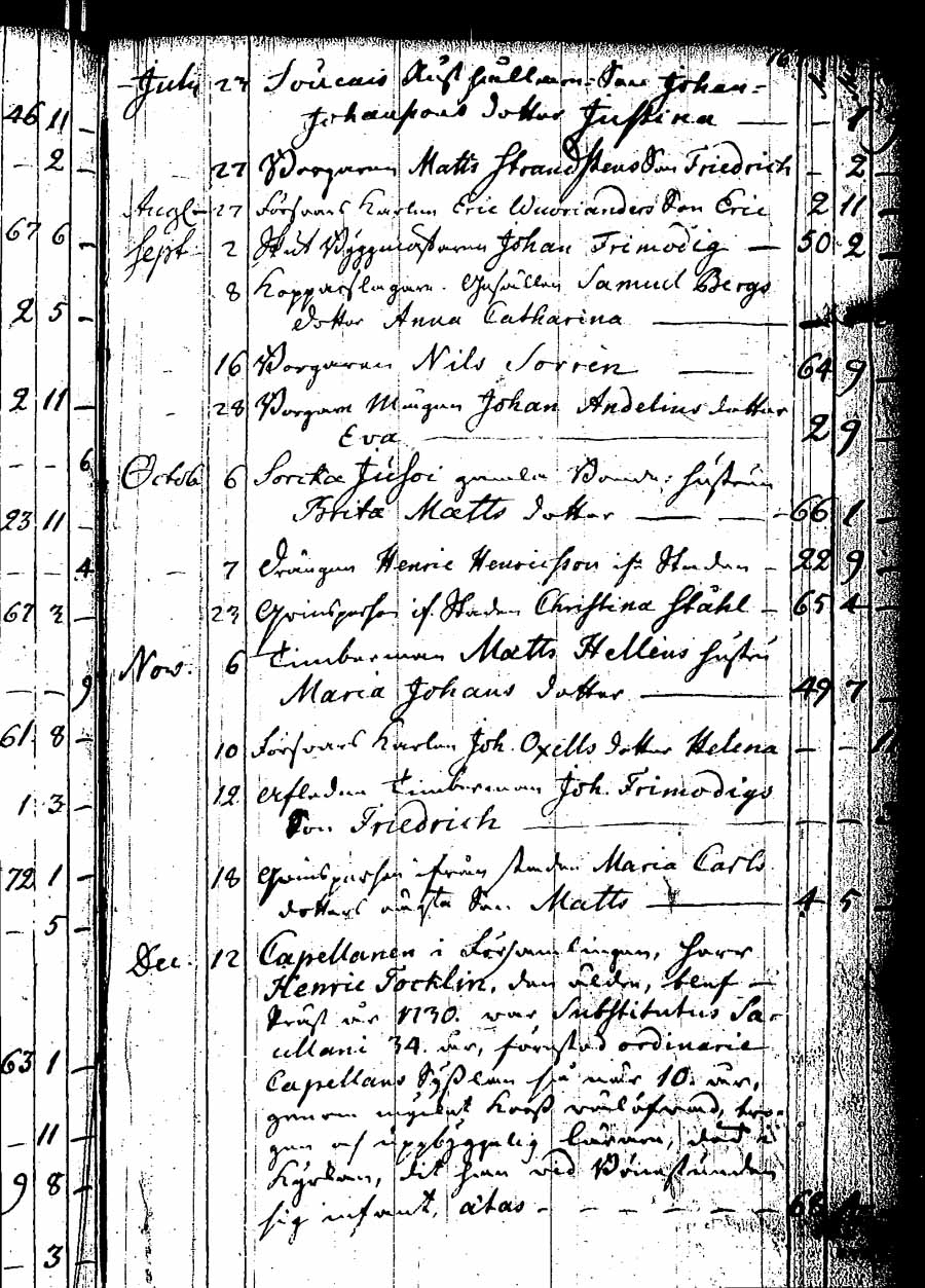 [ kuvat/35.jpg ]