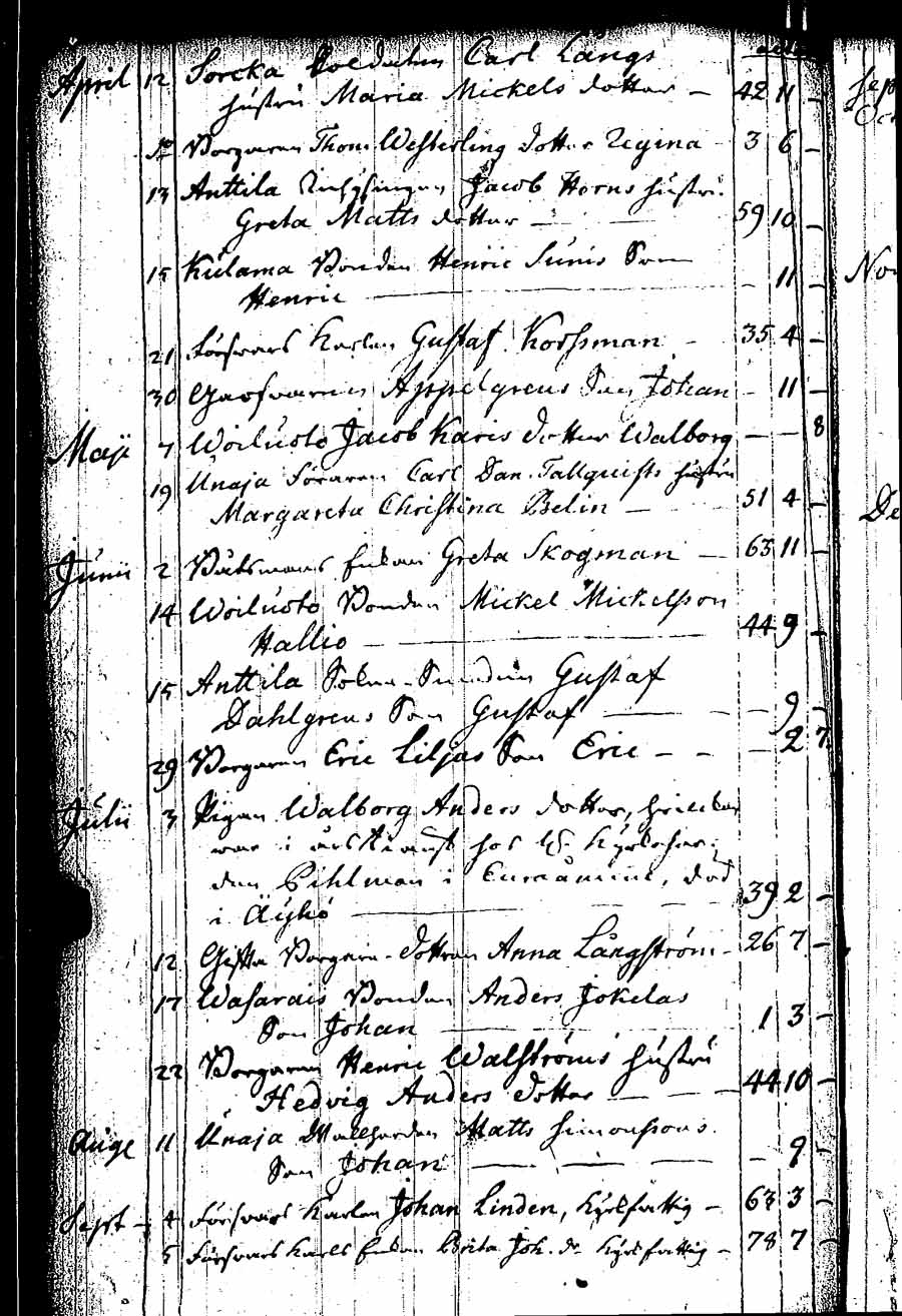 [ kuvat/46.jpg ]