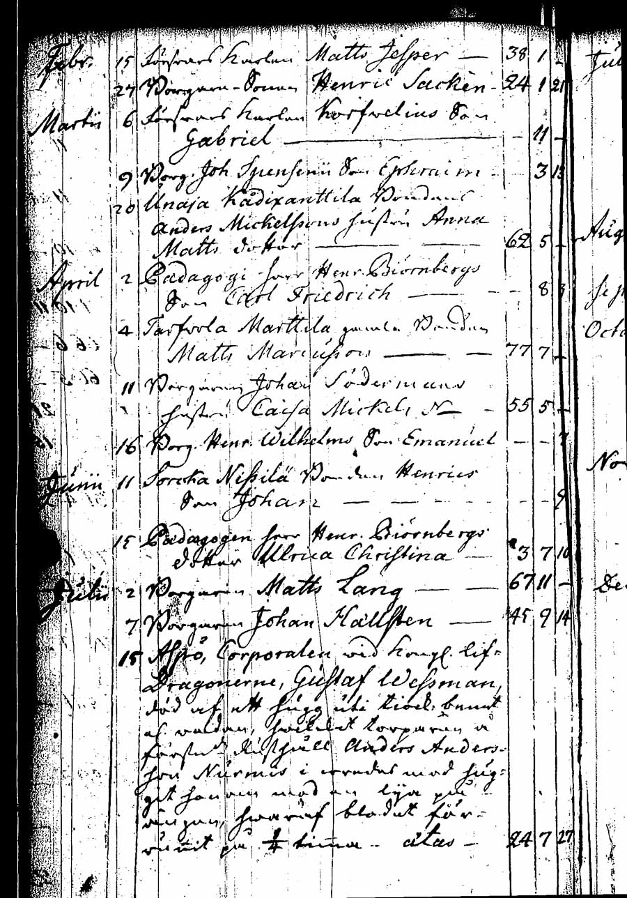 [ kuvat/52.jpg ]