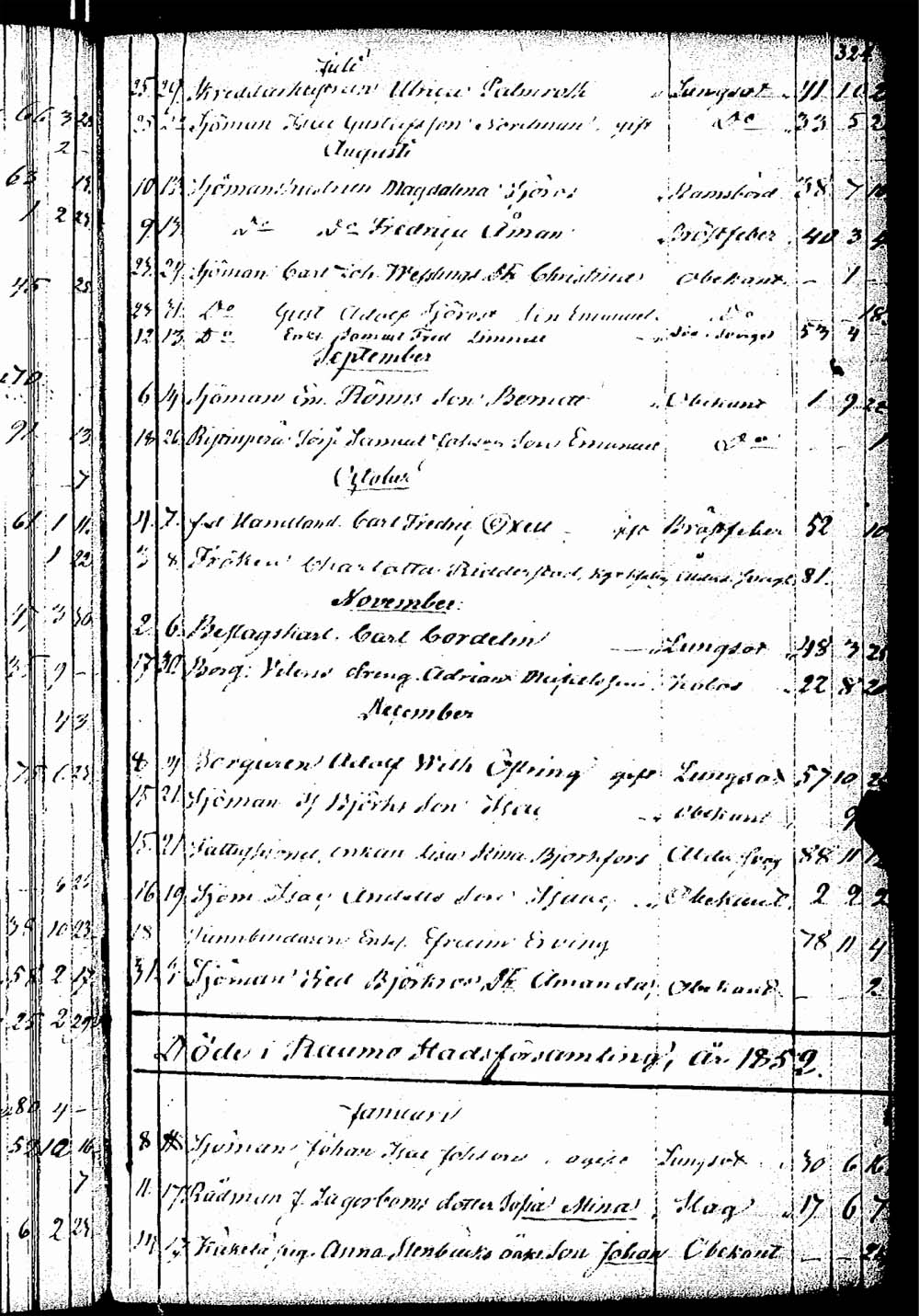 [ kuvat/41.jpg ]
