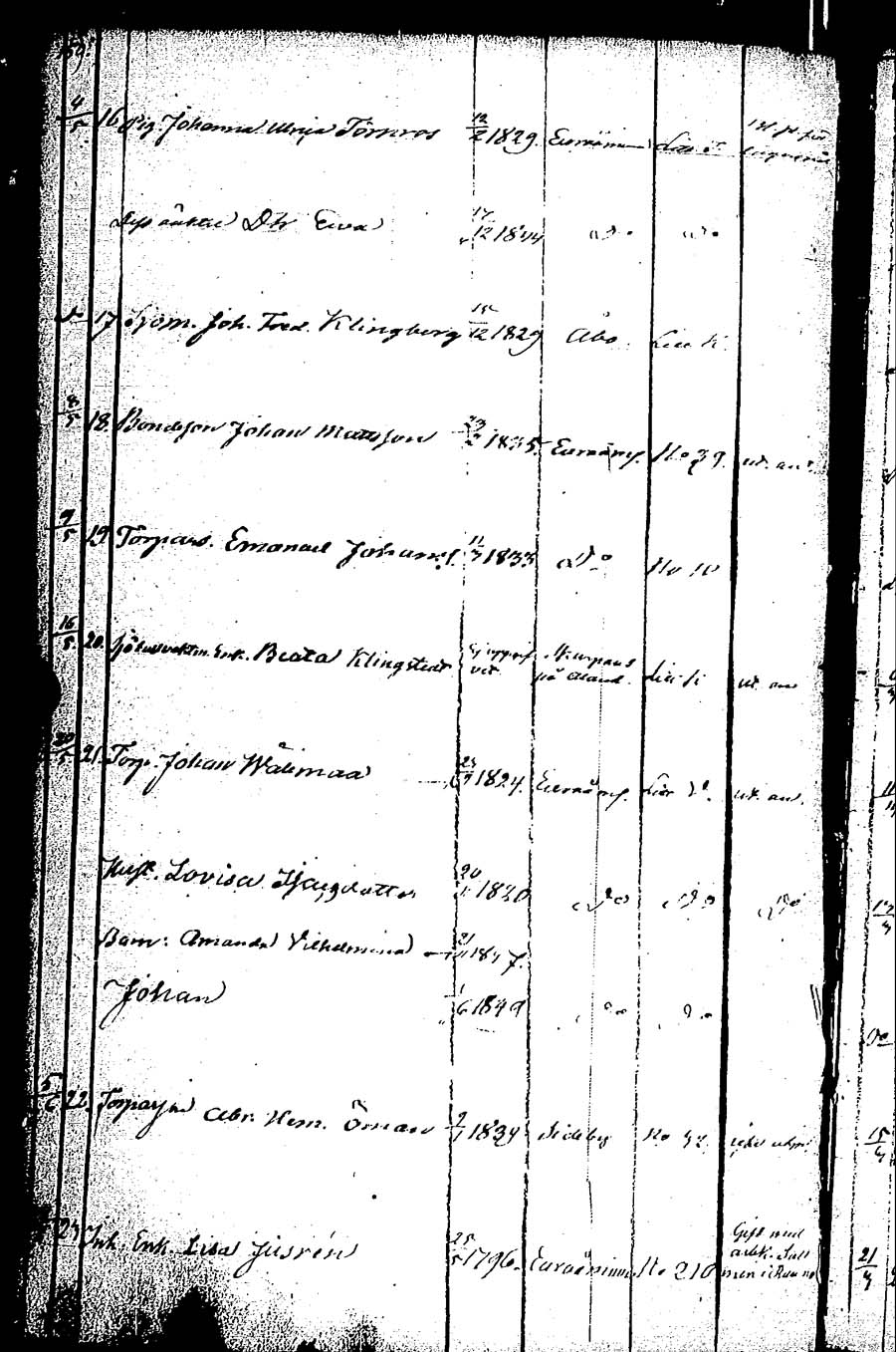 [ kuvat/152.jpg ]